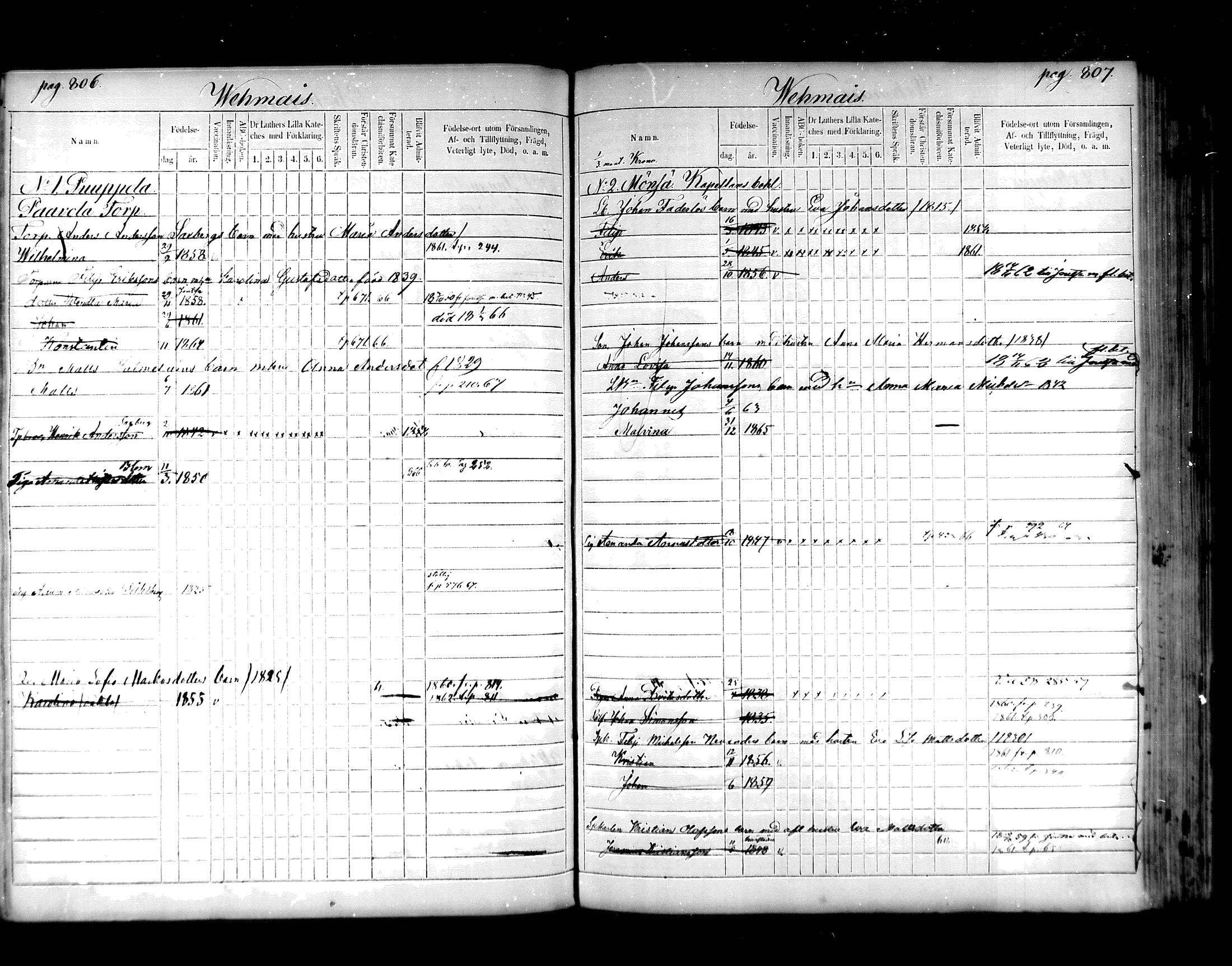 [ ../kirjat/Kirkonkirjat/hartola/lastenkirja_1857-1867_mko441-455/kuvat/399.jpg ]