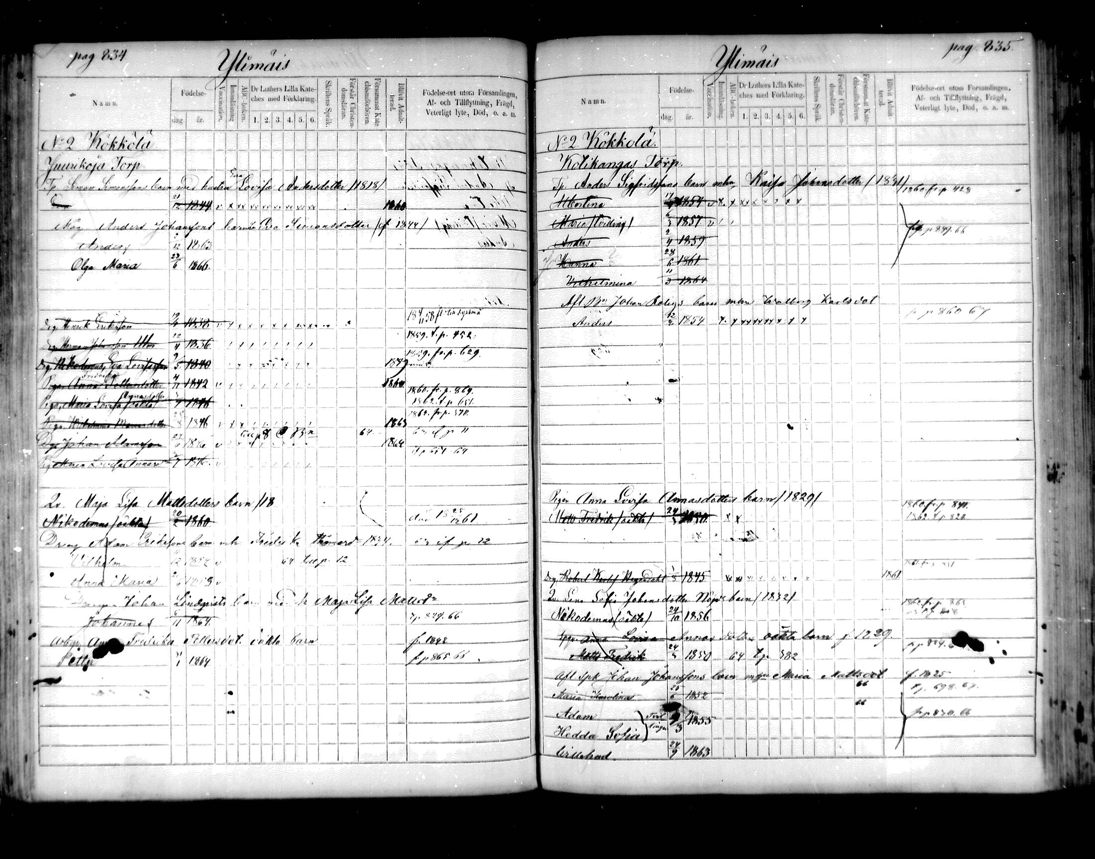 [ ../kirjat/Kirkonkirjat/hartola/lastenkirja_1857-1867_mko441-455/kuvat/412.jpg ]