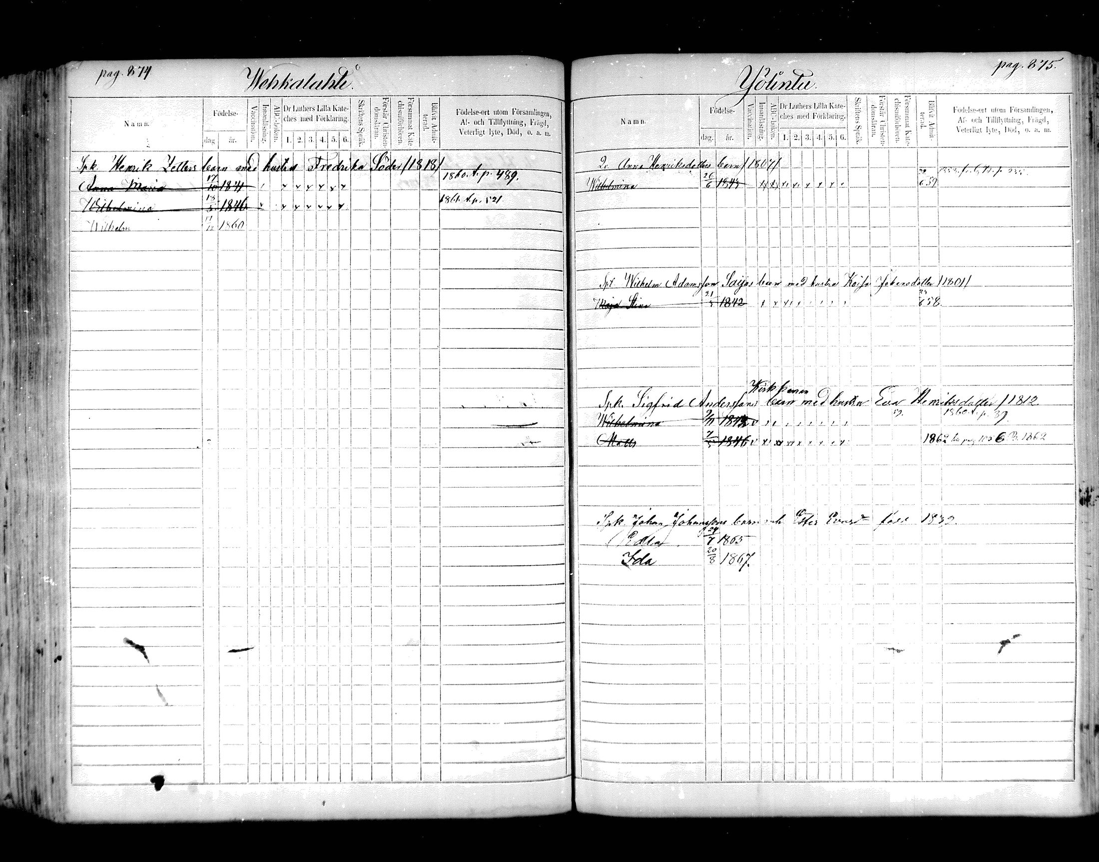 [ ../kirjat/Kirkonkirjat/hartola/lastenkirja_1857-1867_mko441-455/kuvat/432.jpg ]