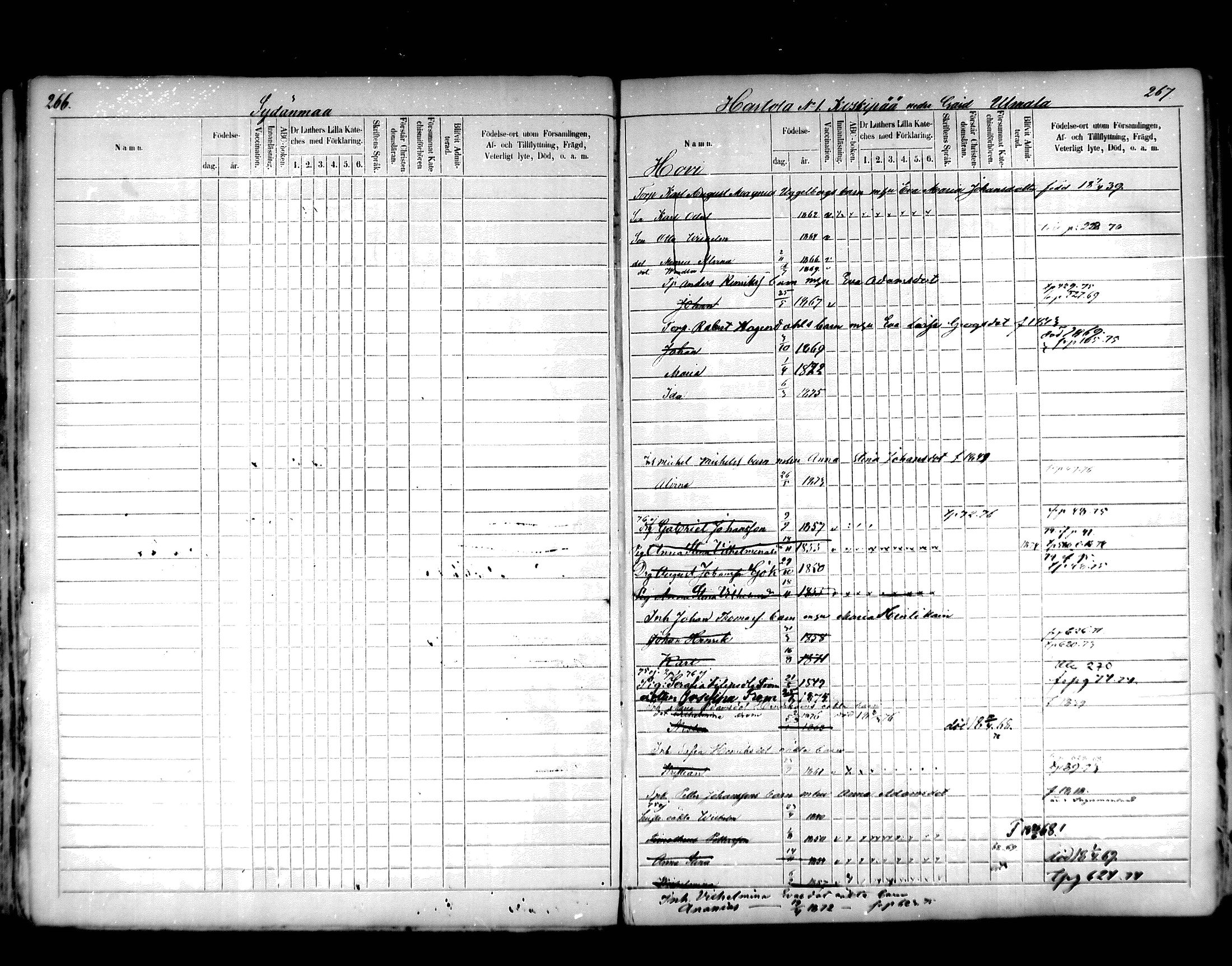 [ ../kirjat/Kirkonkirjat/hartola/lastenkirja_1867-1875_mko456-471/kuvat/130.jpg ]