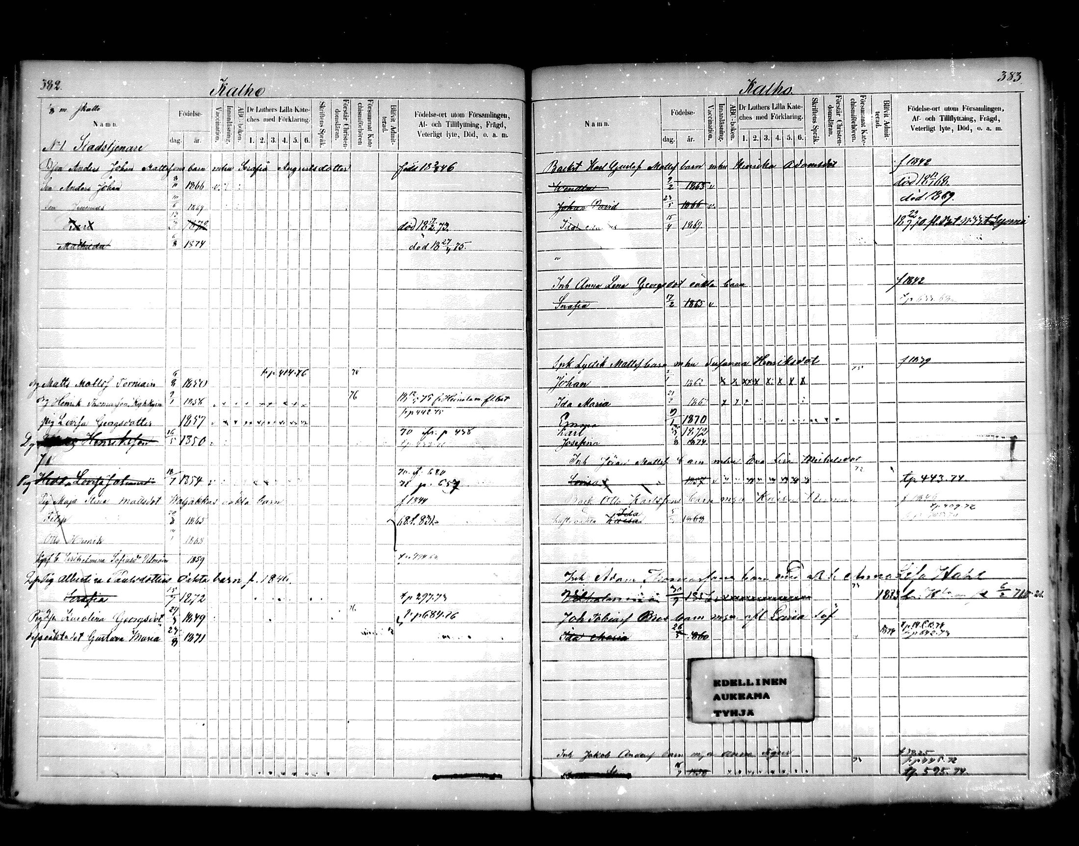 [ ../kirjat/Kirkonkirjat/hartola/lastenkirja_1867-1875_mko456-471/kuvat/185.jpg ]