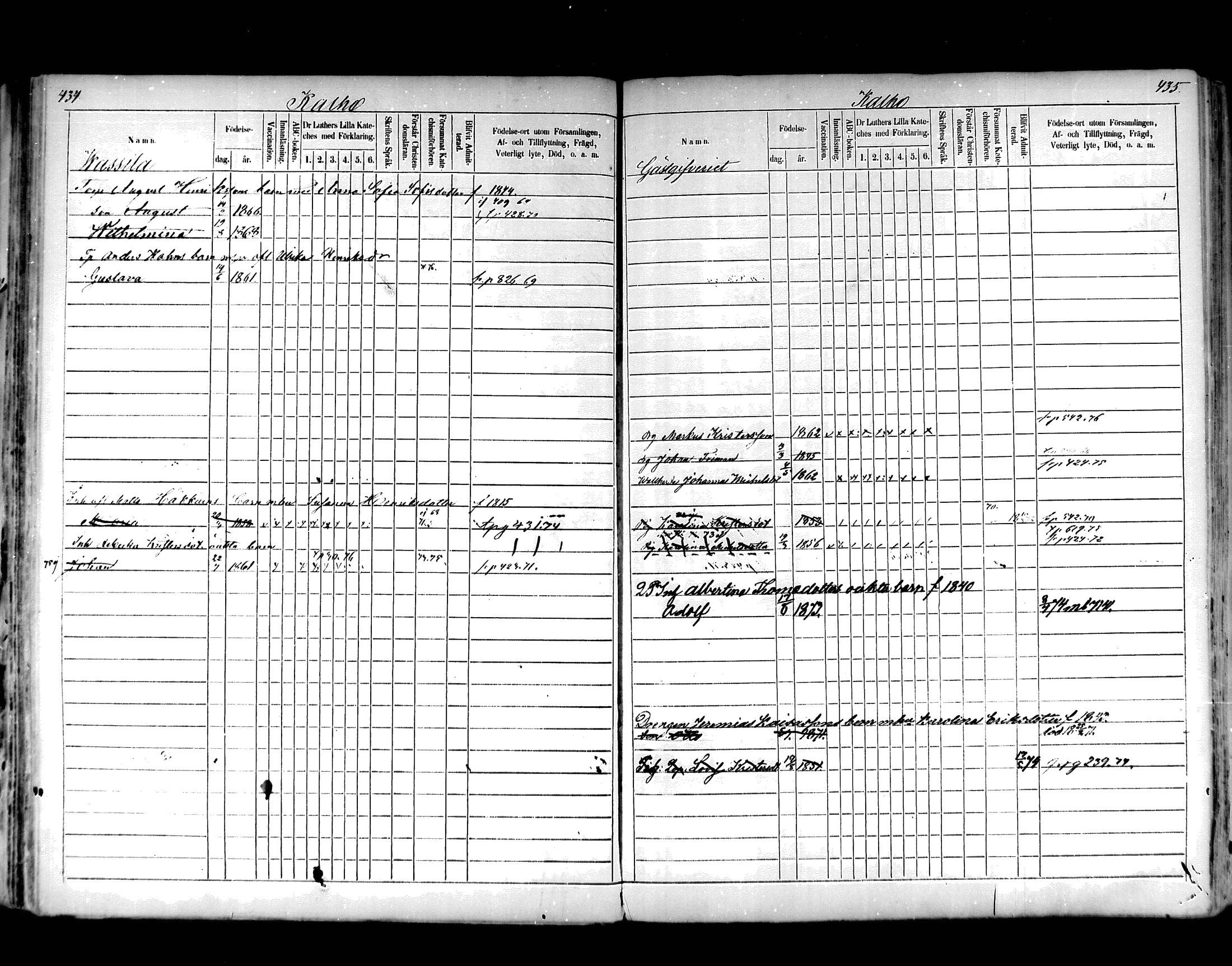 [ ../kirjat/Kirkonkirjat/hartola/lastenkirja_1867-1875_mko456-471/kuvat/210.jpg ]