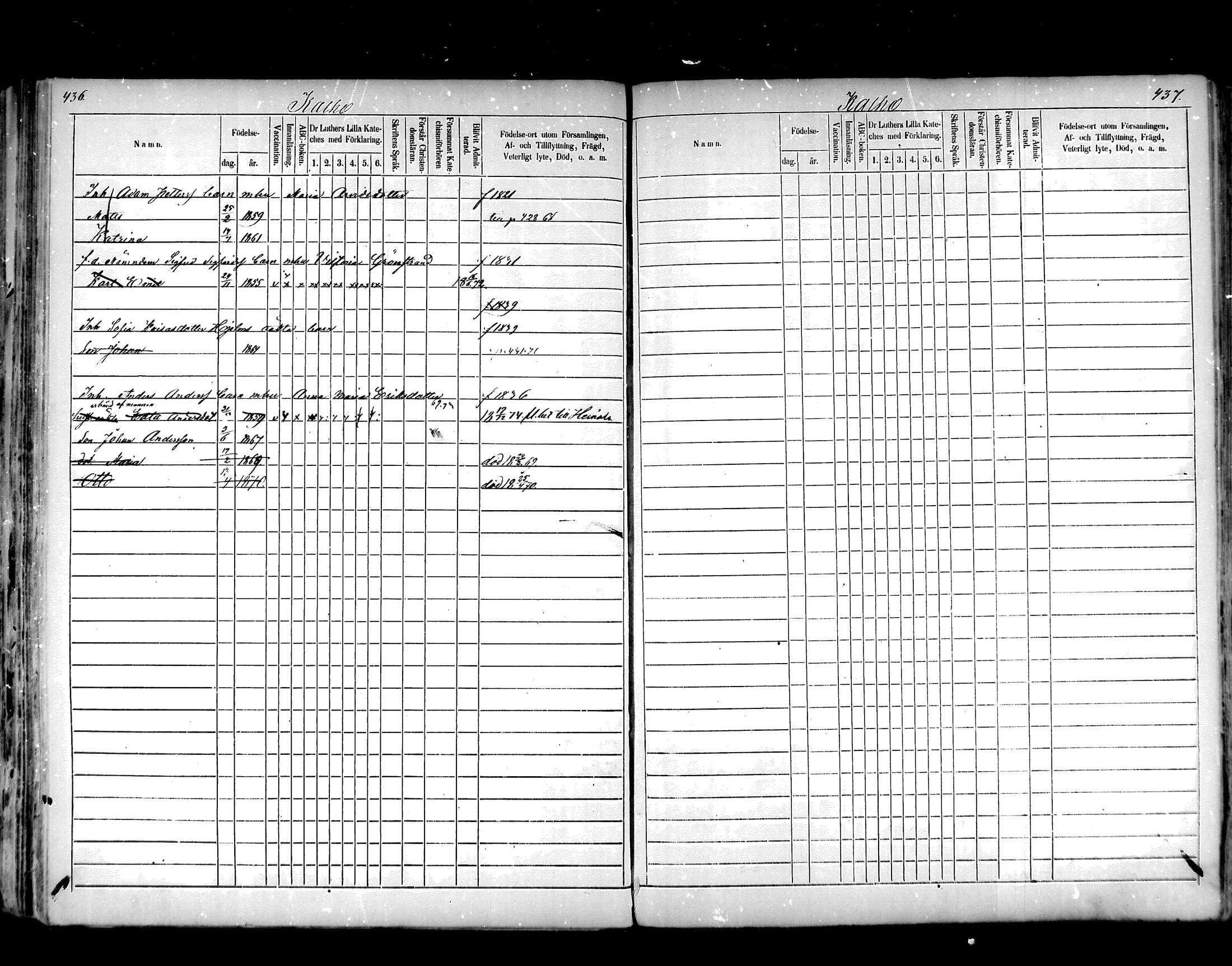 [ ../kirjat/Kirkonkirjat/hartola/lastenkirja_1867-1875_mko456-471/kuvat/211.jpg ]