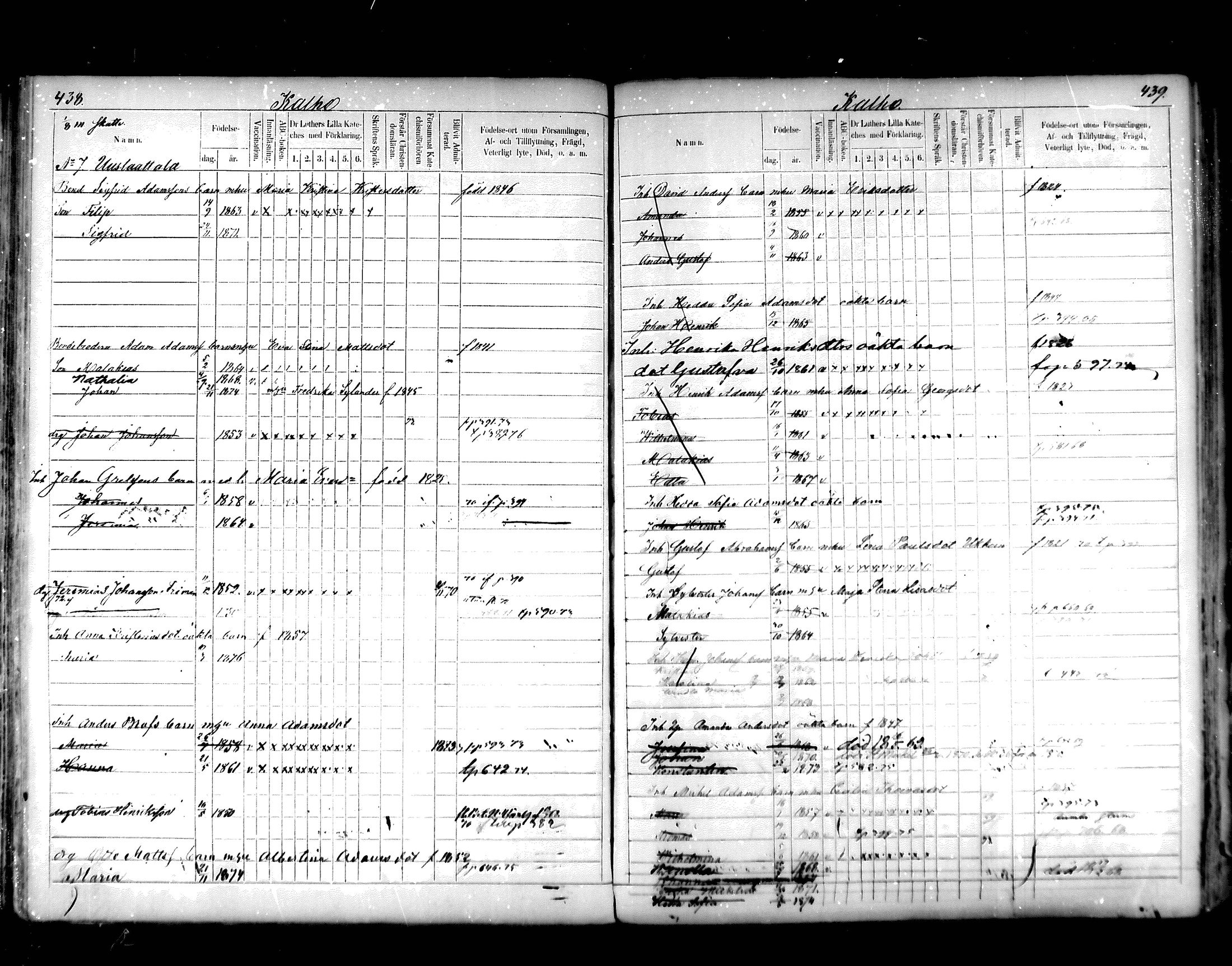 [ ../kirjat/Kirkonkirjat/hartola/lastenkirja_1867-1875_mko456-471/kuvat/212.jpg ]