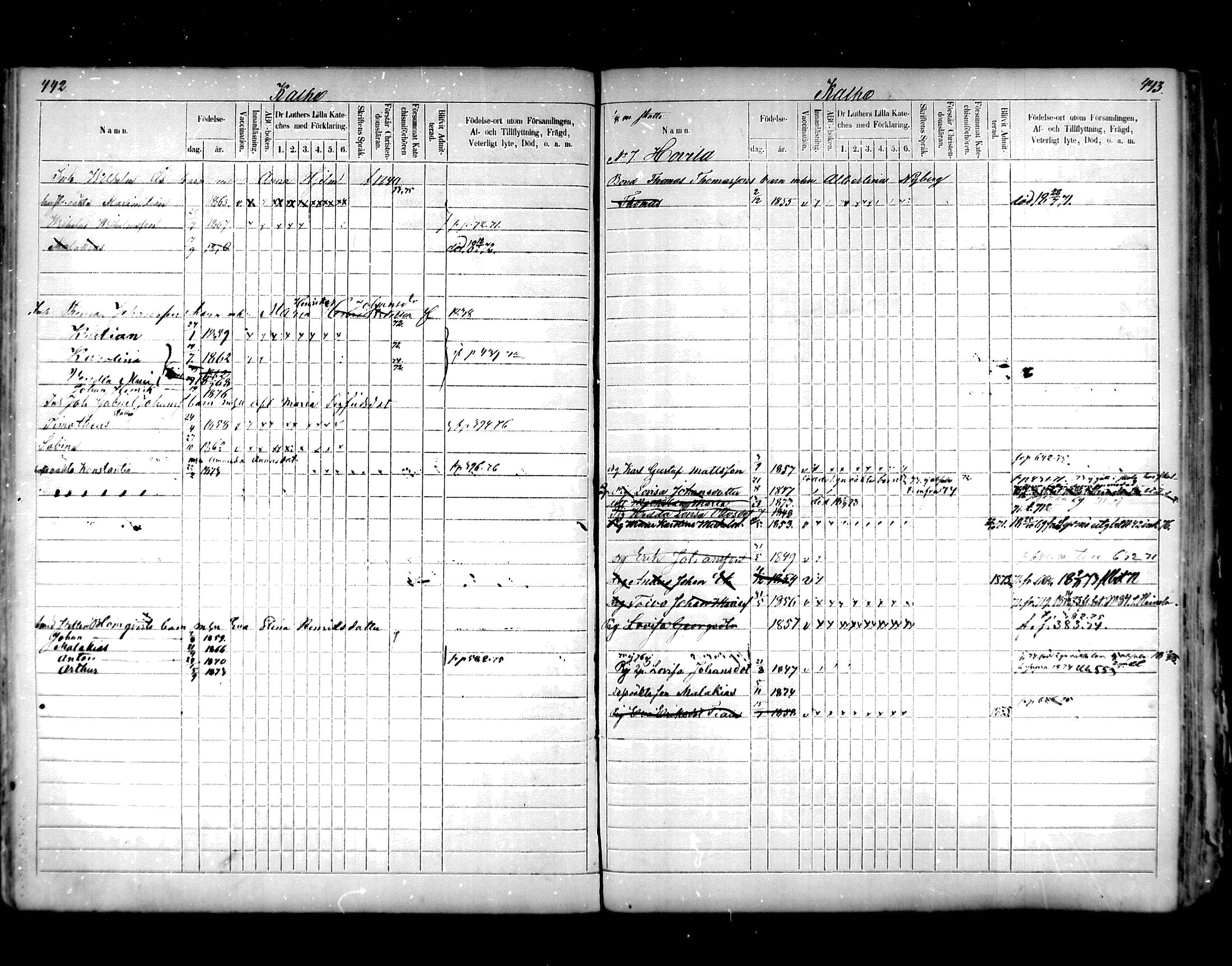 [ ../kirjat/Kirkonkirjat/hartola/lastenkirja_1867-1875_mko456-471/kuvat/214.jpg ]