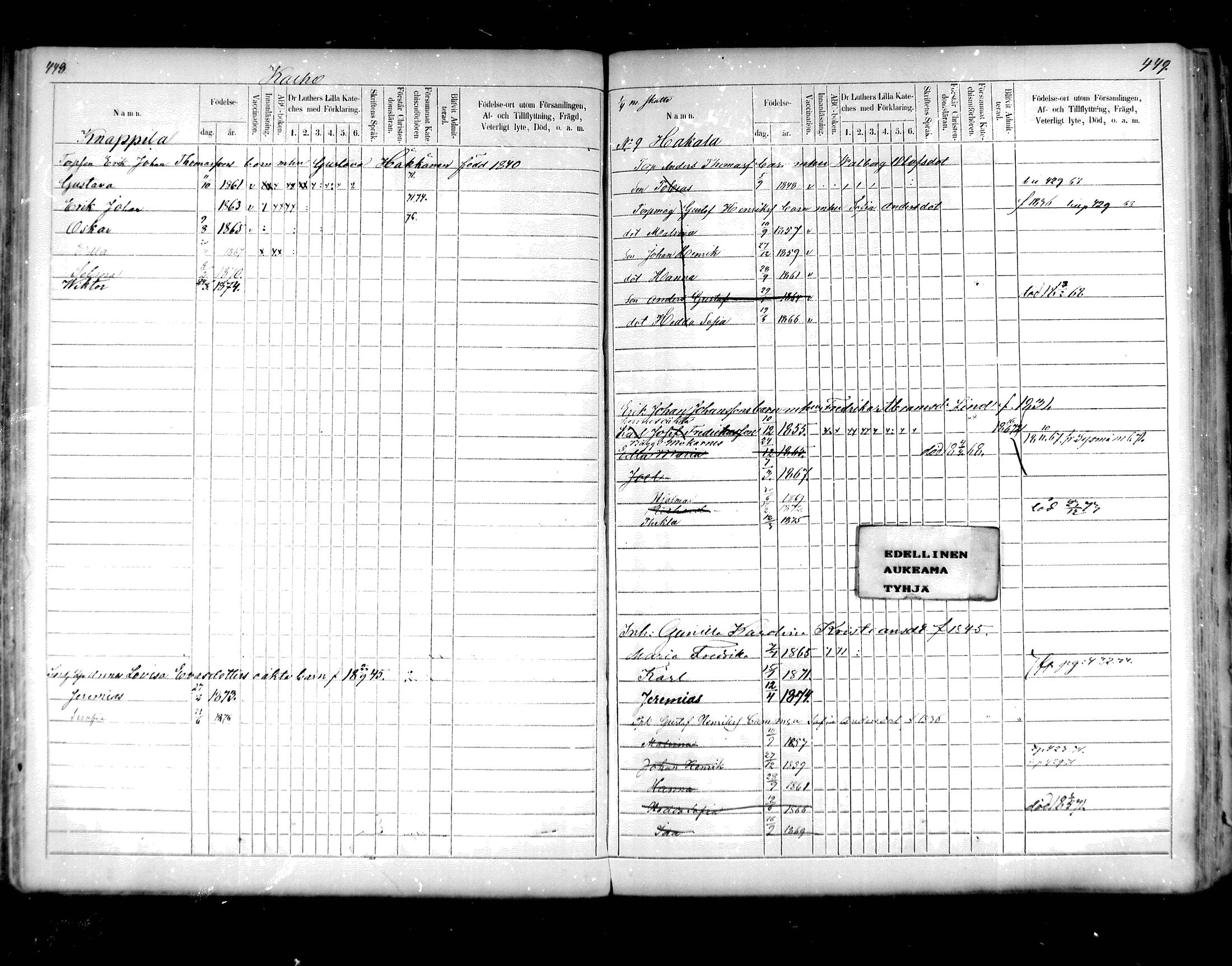 [ ../kirjat/Kirkonkirjat/hartola/lastenkirja_1867-1875_mko456-471/kuvat/216.jpg ]