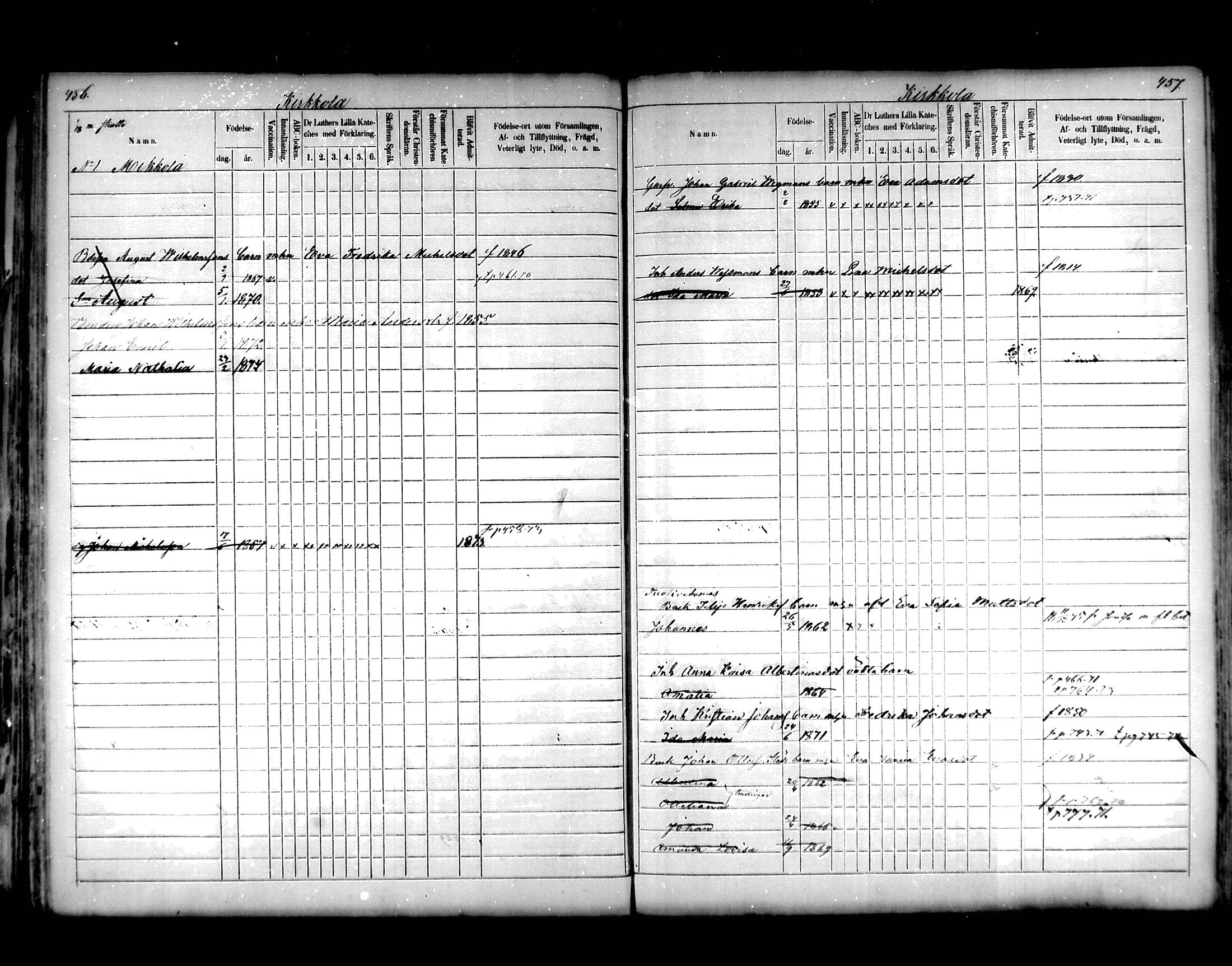 [ ../kirjat/Kirkonkirjat/hartola/lastenkirja_1867-1875_mko456-471/kuvat/220.jpg ]