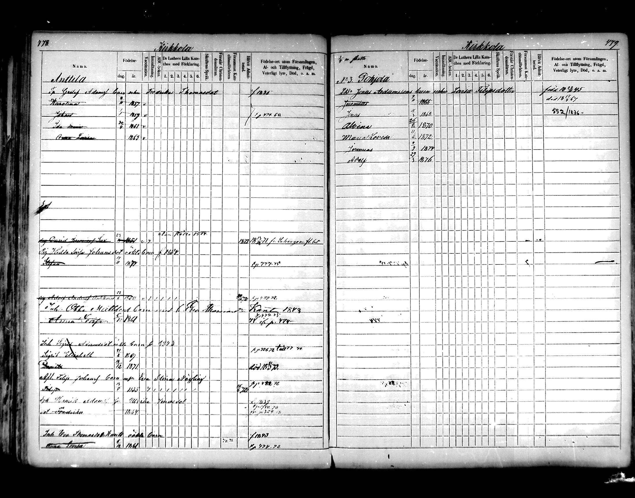 [ ../kirjat/Kirkonkirjat/hartola/lastenkirja_1867-1875_mko456-471/kuvat/231.jpg ]