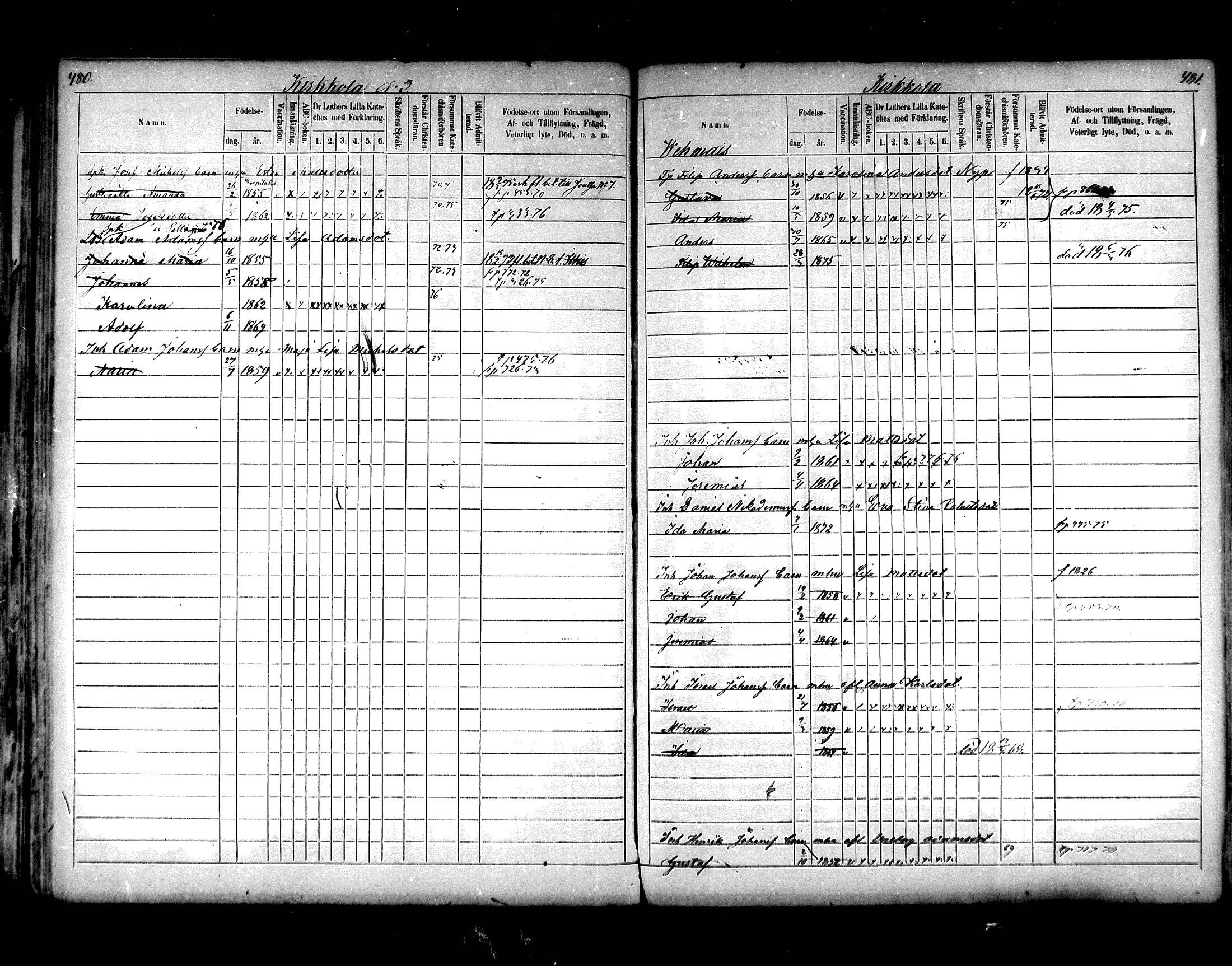 [ ../kirjat/Kirkonkirjat/hartola/lastenkirja_1867-1875_mko456-471/kuvat/232.jpg ]