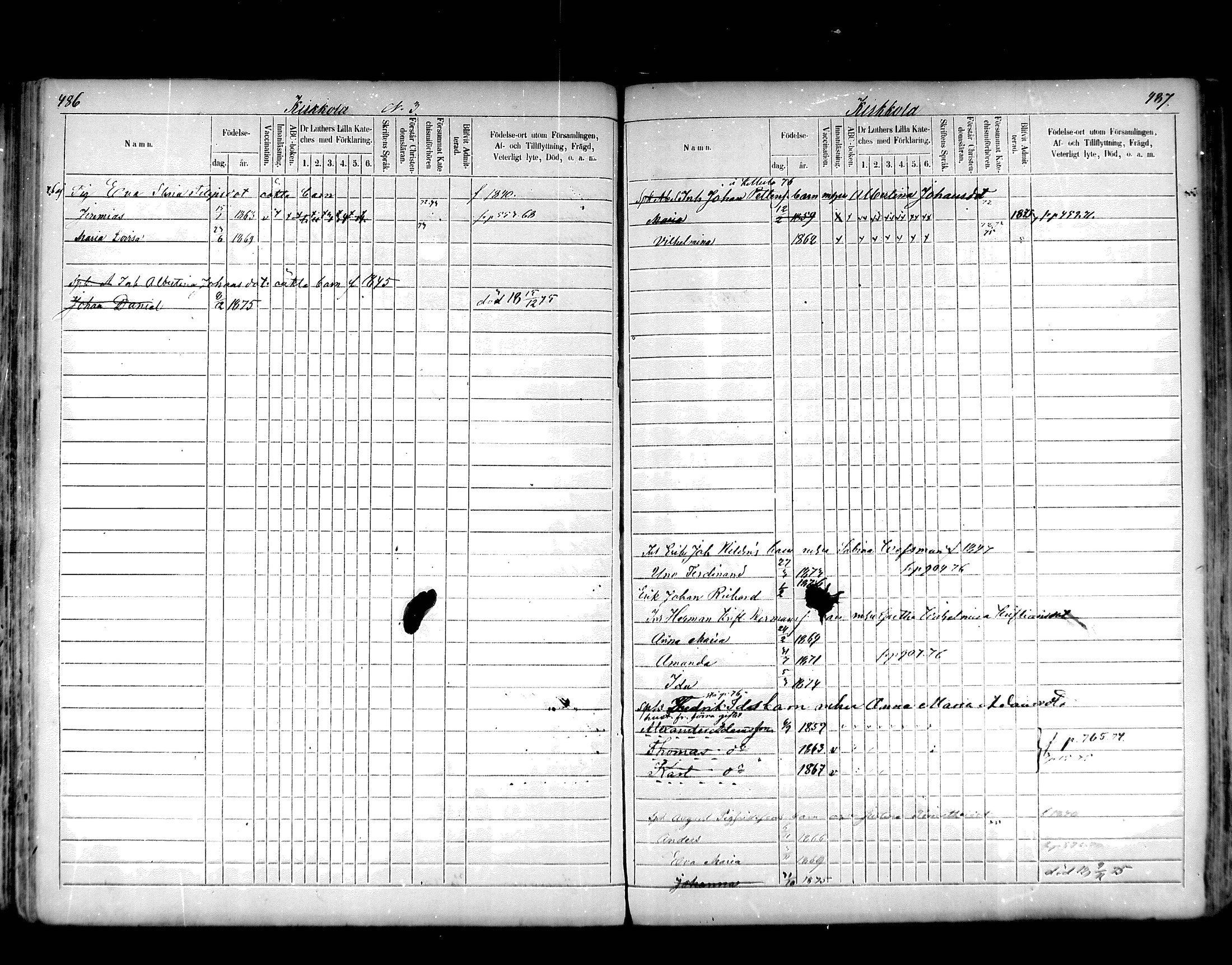 [ ../kirjat/Kirkonkirjat/hartola/lastenkirja_1867-1875_mko456-471/kuvat/235.jpg ]