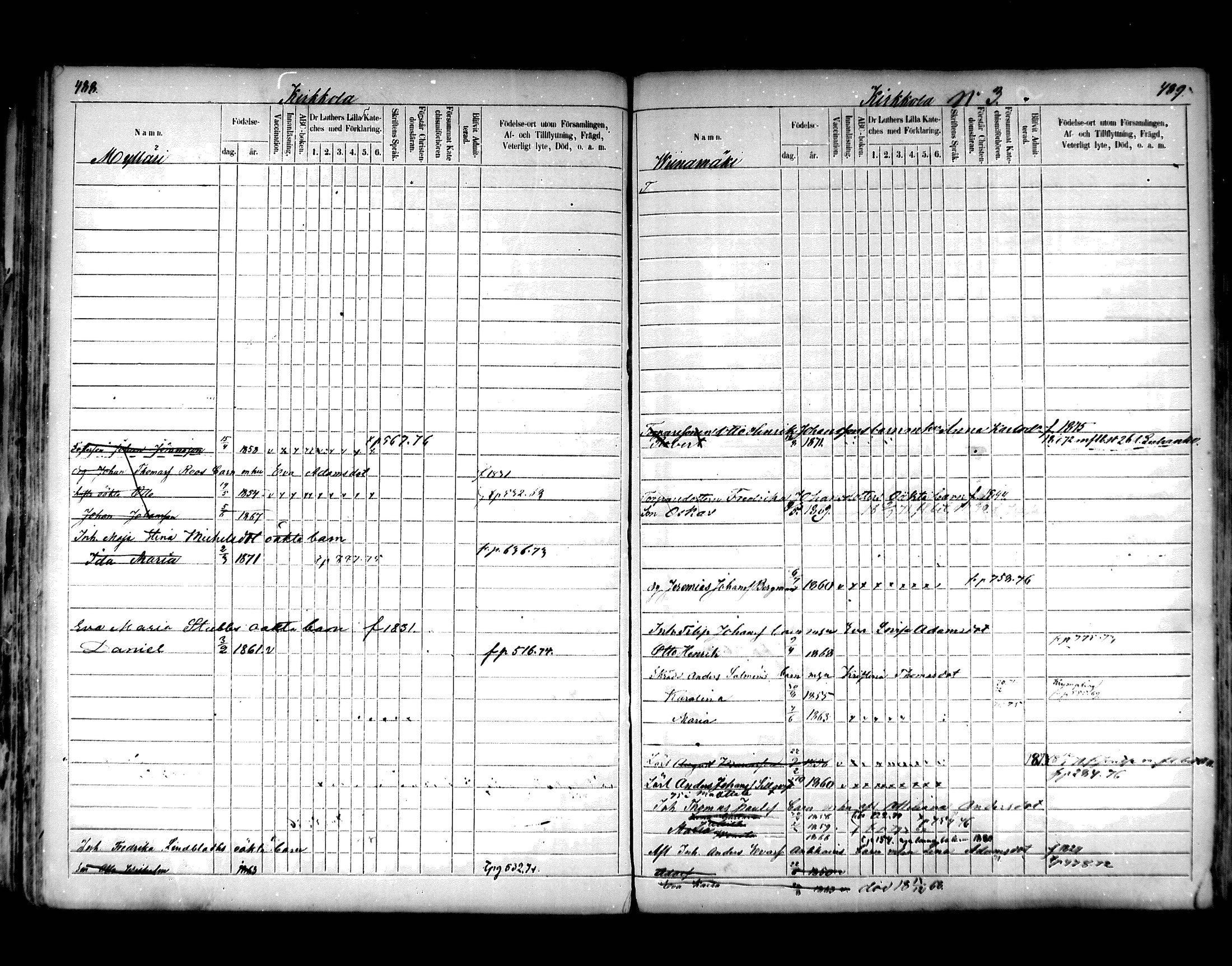 [ ../kirjat/Kirkonkirjat/hartola/lastenkirja_1867-1875_mko456-471/kuvat/236.jpg ]