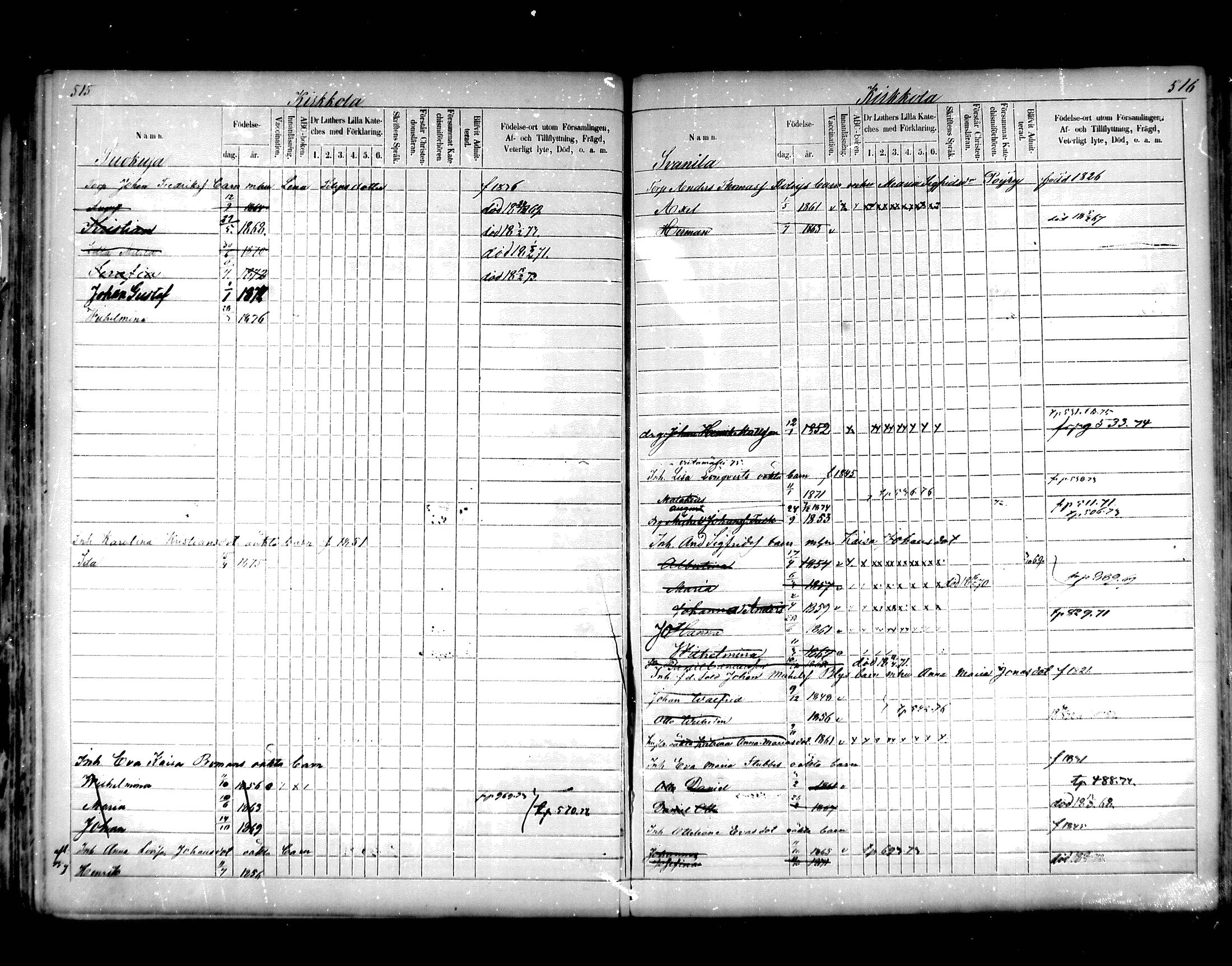 [ ../kirjat/Kirkonkirjat/hartola/lastenkirja_1867-1875_mko456-471/kuvat/245.jpg ]