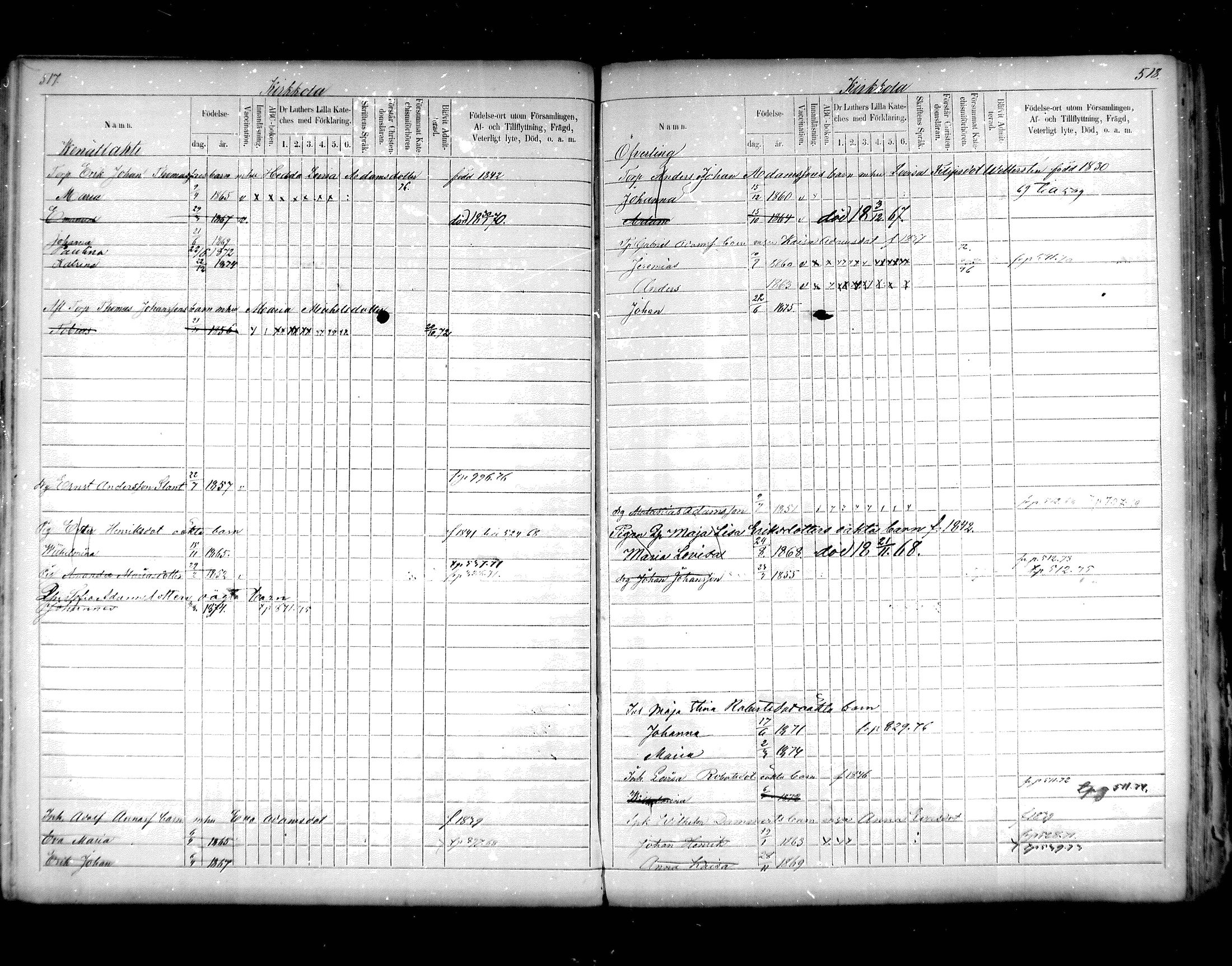 [ ../kirjat/Kirkonkirjat/hartola/lastenkirja_1867-1875_mko456-471/kuvat/246.jpg ]