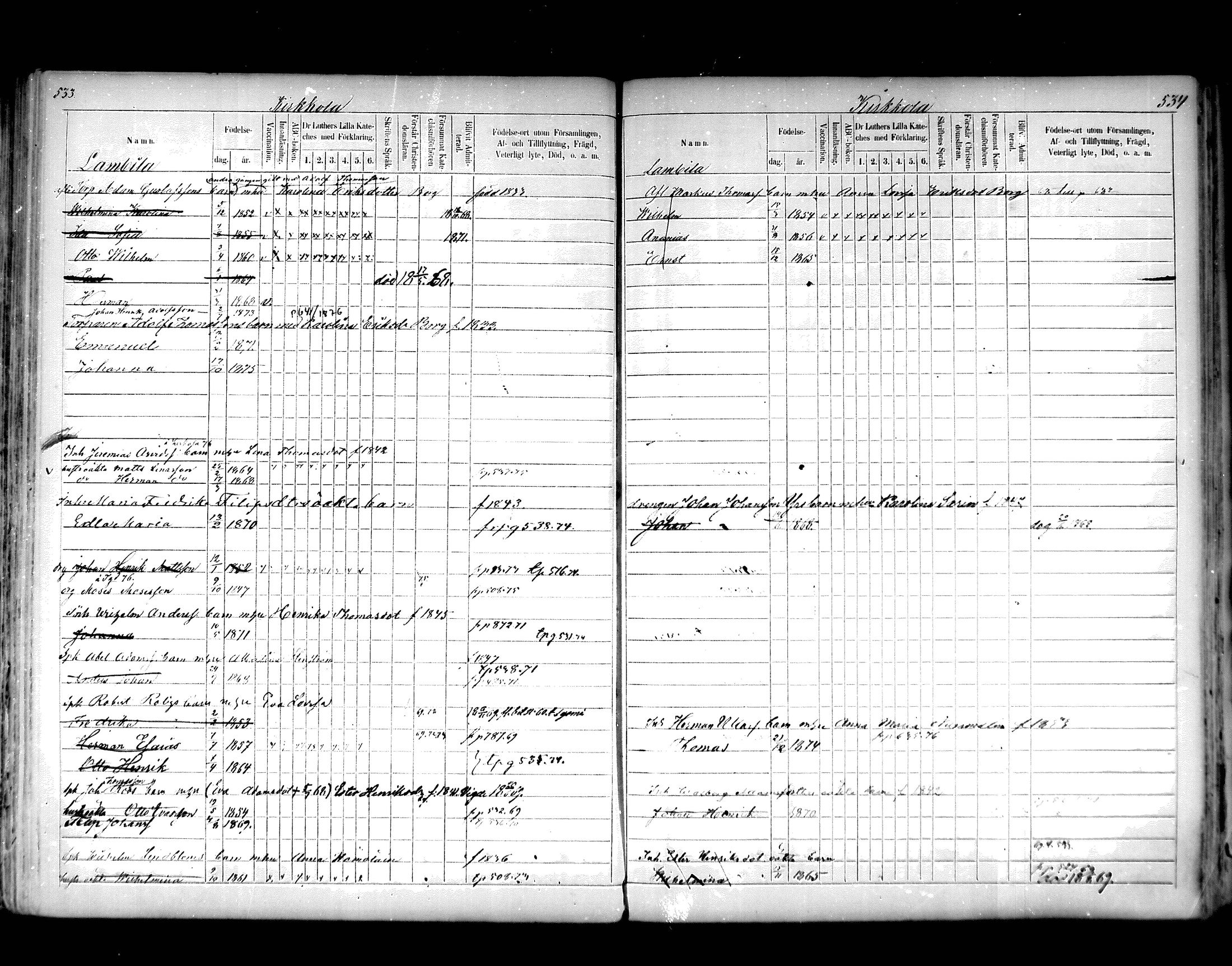 [ ../kirjat/Kirkonkirjat/hartola/lastenkirja_1867-1875_mko456-471/kuvat/253.jpg ]