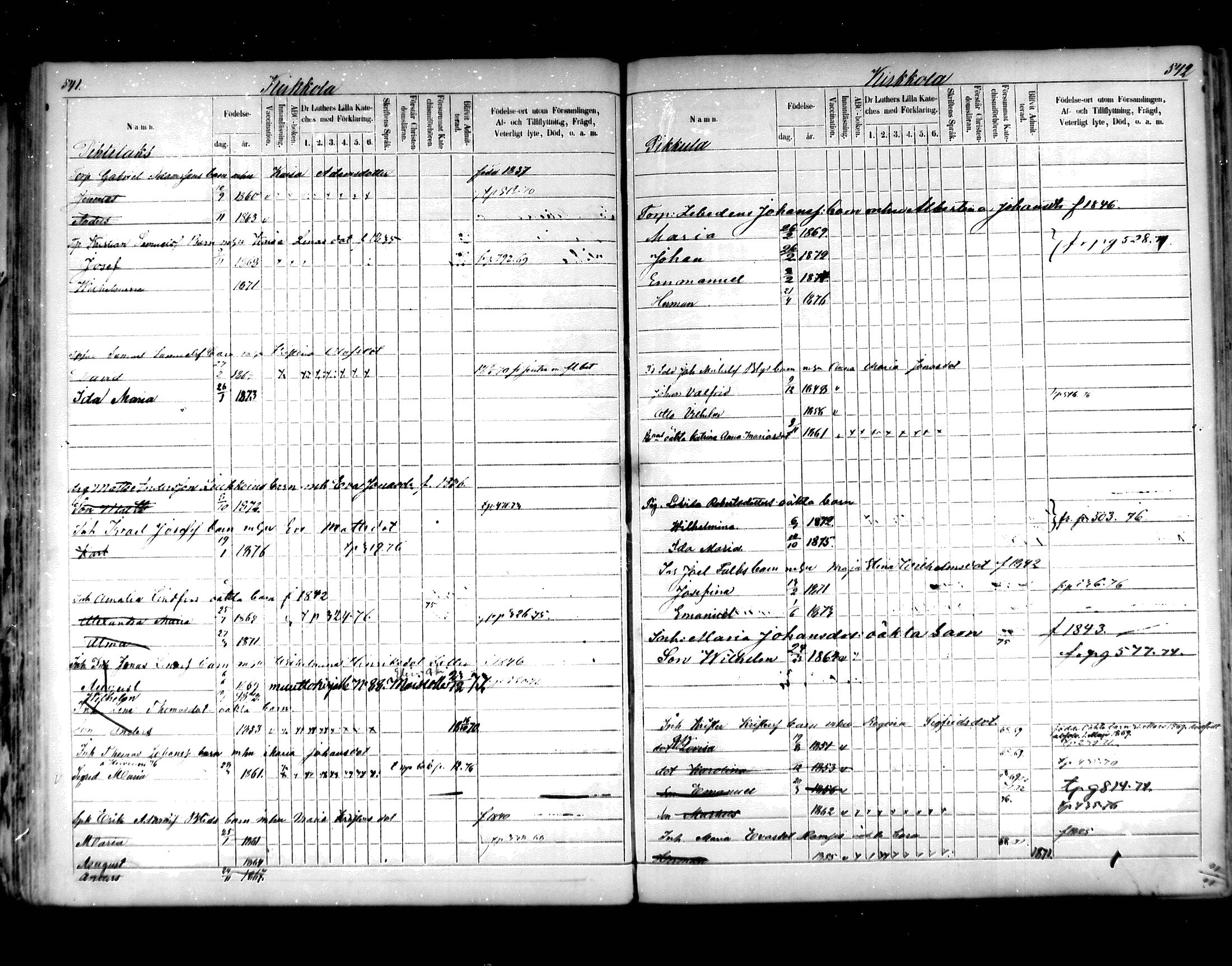 [ ../kirjat/Kirkonkirjat/hartola/lastenkirja_1867-1875_mko456-471/kuvat/257.jpg ]