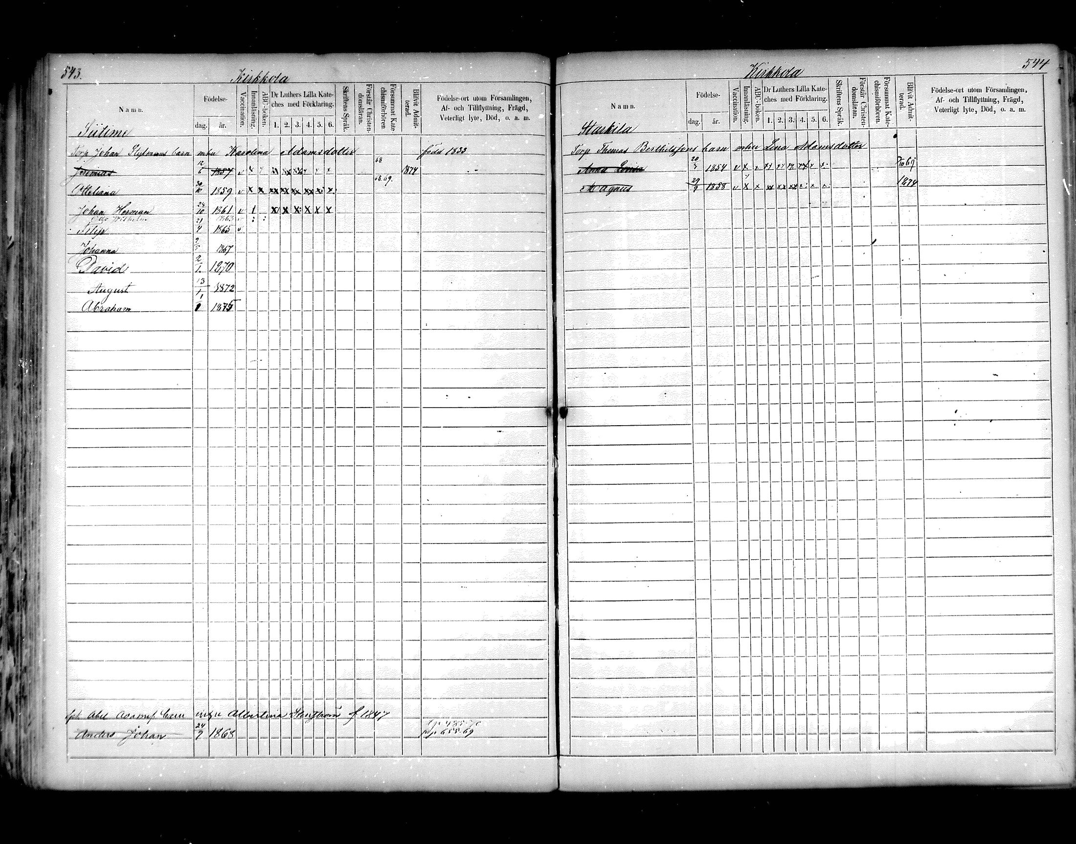 [ ../kirjat/Kirkonkirjat/hartola/lastenkirja_1867-1875_mko456-471/kuvat/258.jpg ]