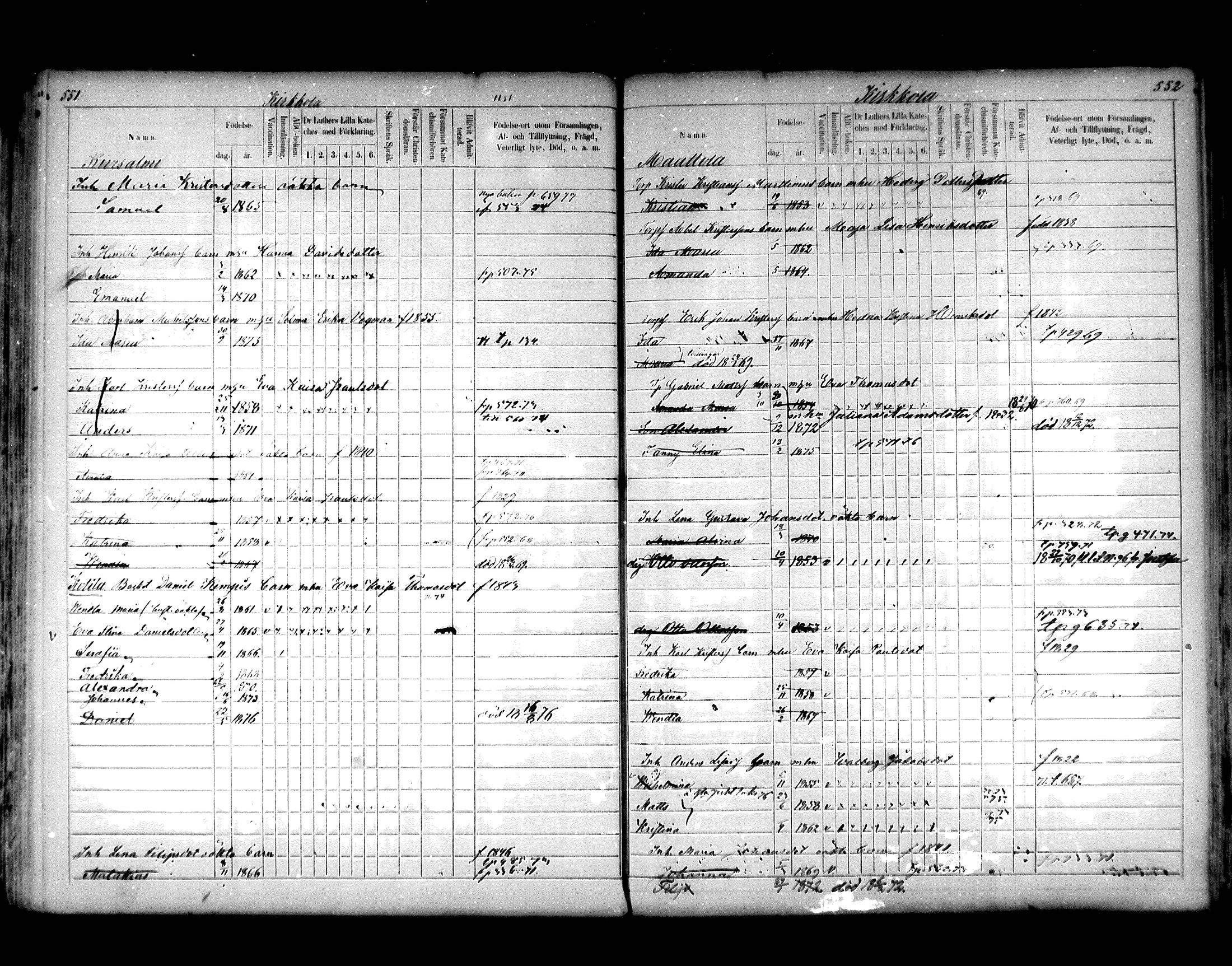 [ ../kirjat/Kirkonkirjat/hartola/lastenkirja_1867-1875_mko456-471/kuvat/261.jpg ]