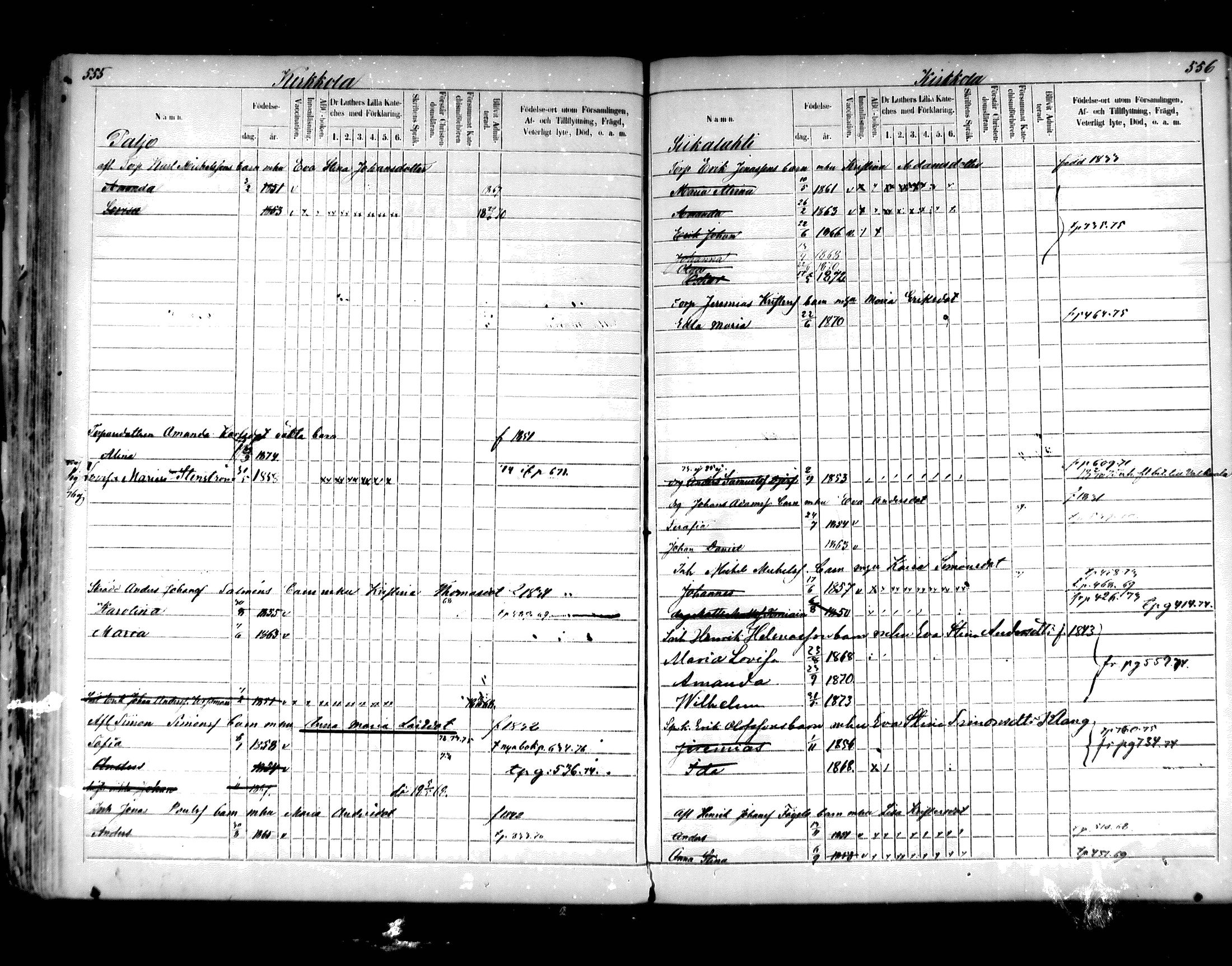 [ ../kirjat/Kirkonkirjat/hartola/lastenkirja_1867-1875_mko456-471/kuvat/263.jpg ]