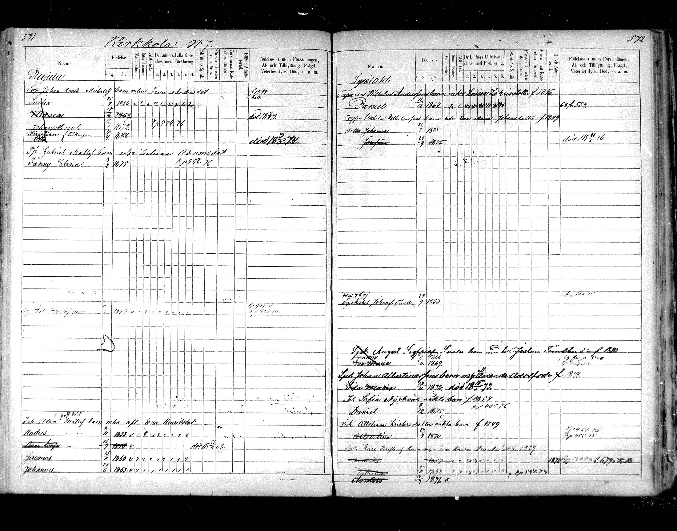 [ ../kirjat/Kirkonkirjat/hartola/lastenkirja_1867-1875_mko456-471/kuvat/271.jpg ]