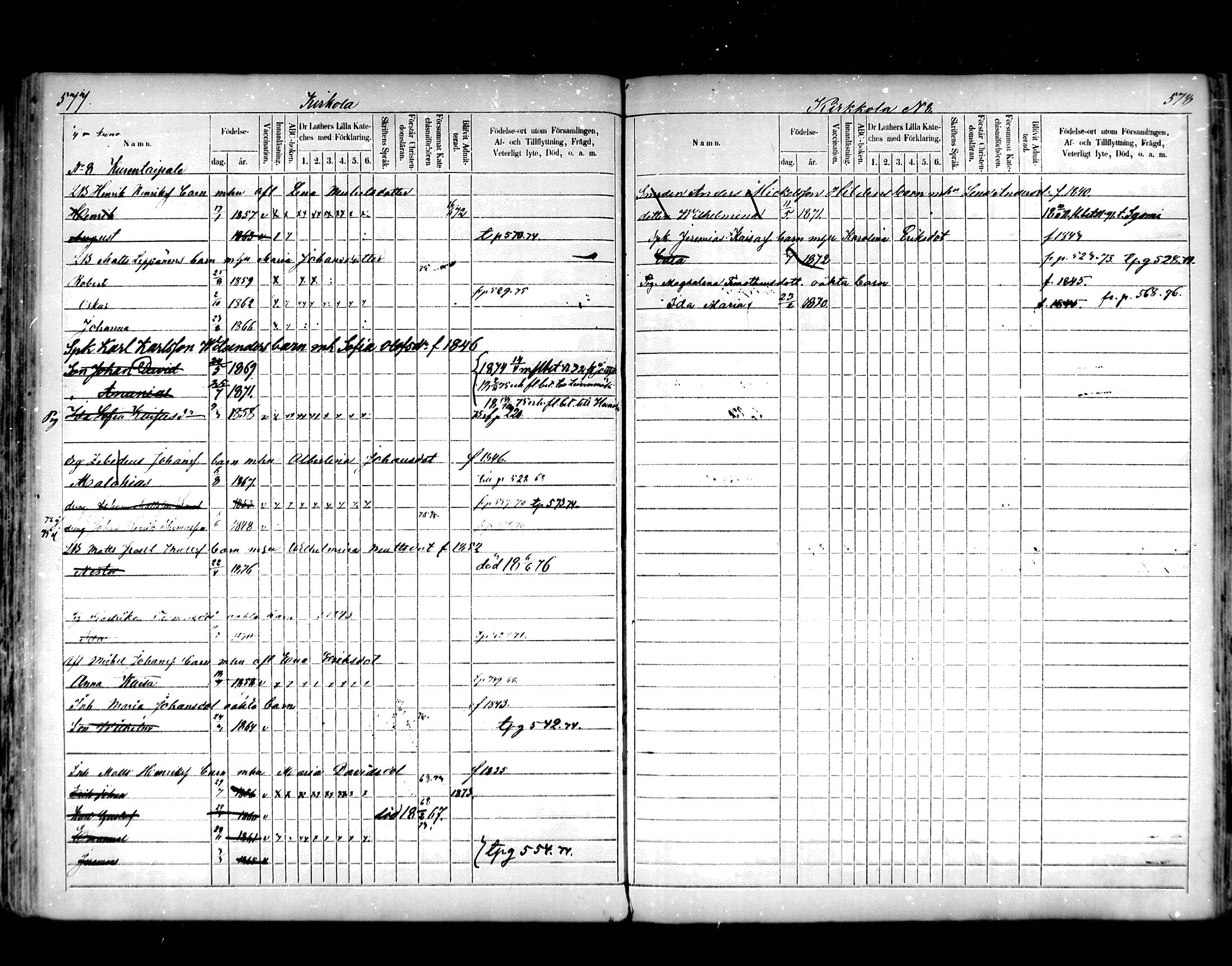 [ ../kirjat/Kirkonkirjat/hartola/lastenkirja_1867-1875_mko456-471/kuvat/274.jpg ]