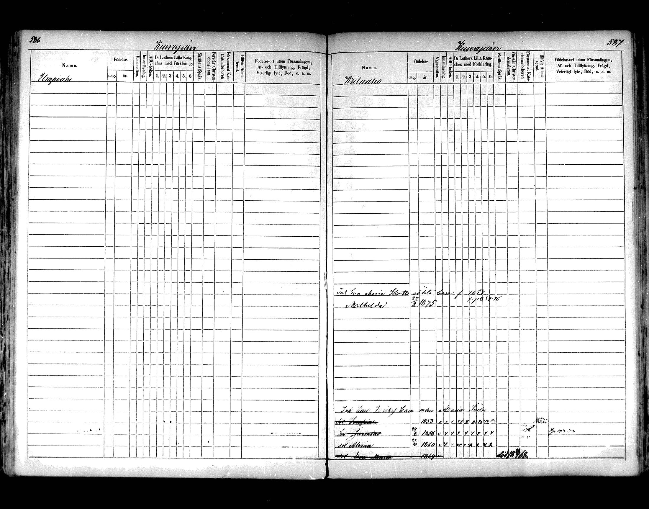 [ ../kirjat/Kirkonkirjat/hartola/lastenkirja_1867-1875_mko456-471/kuvat/279.jpg ]