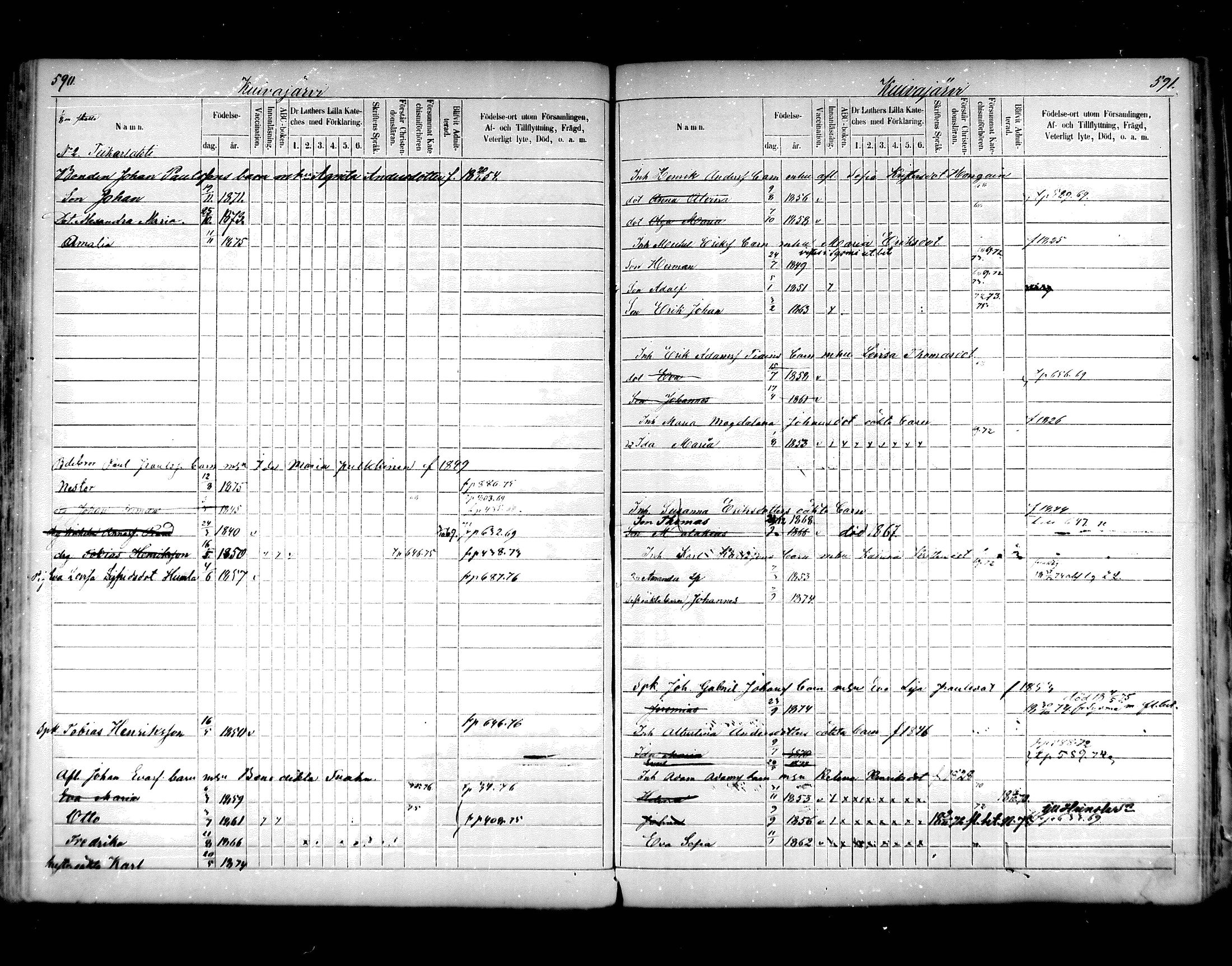 [ ../kirjat/Kirkonkirjat/hartola/lastenkirja_1867-1875_mko456-471/kuvat/281.jpg ]