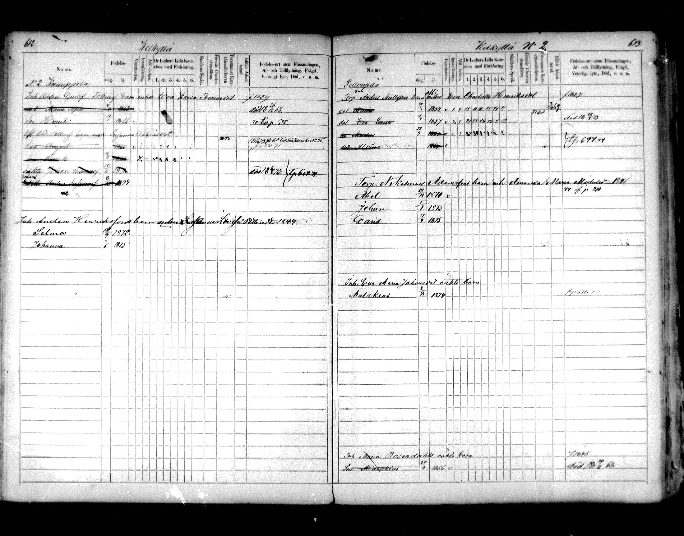 [ ../kirjat/Kirkonkirjat/hartola/lastenkirja_1867-1875_mko456-471/kuvat/292.jpg ]