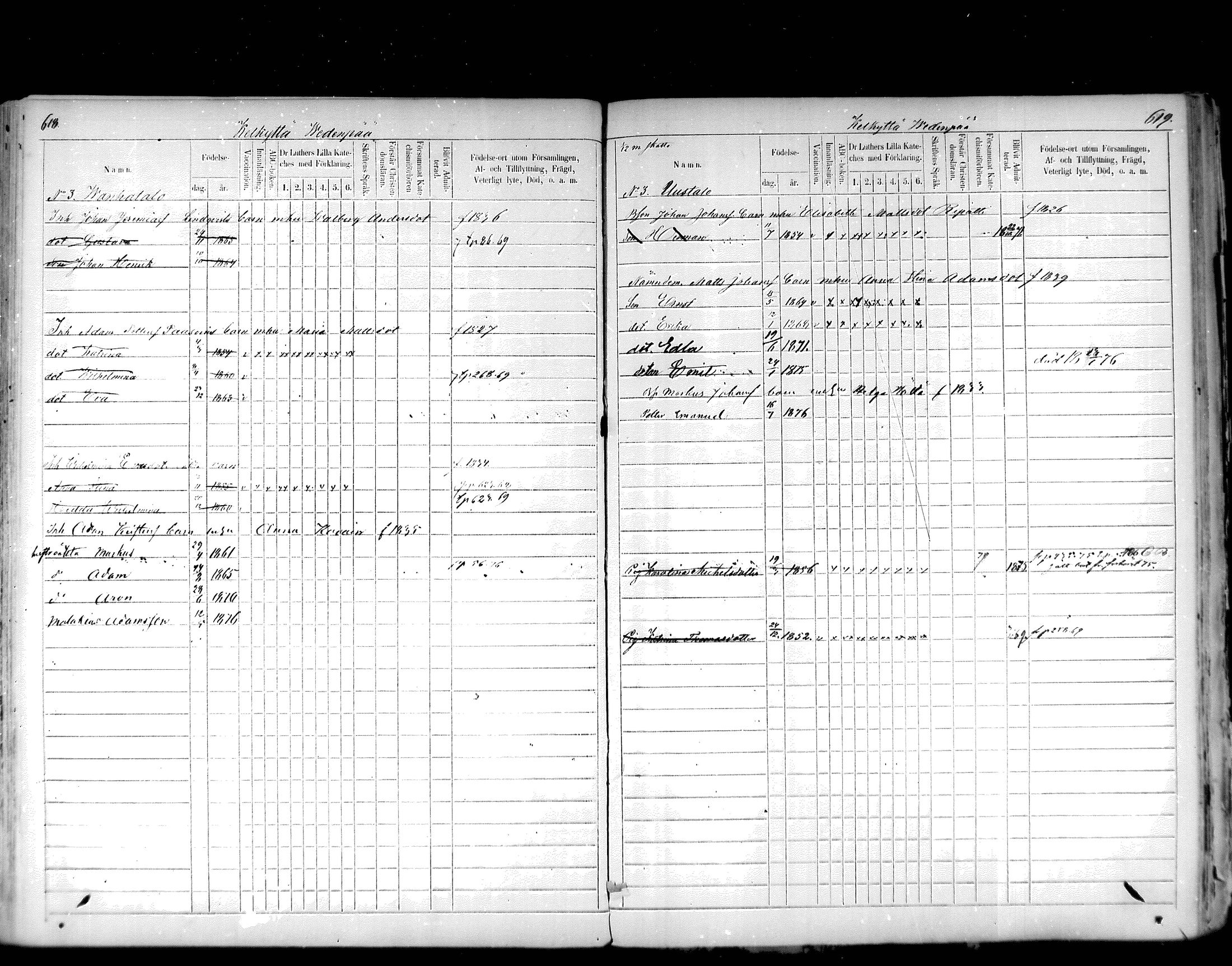 [ ../kirjat/Kirkonkirjat/hartola/lastenkirja_1867-1875_mko456-471/kuvat/295.jpg ]