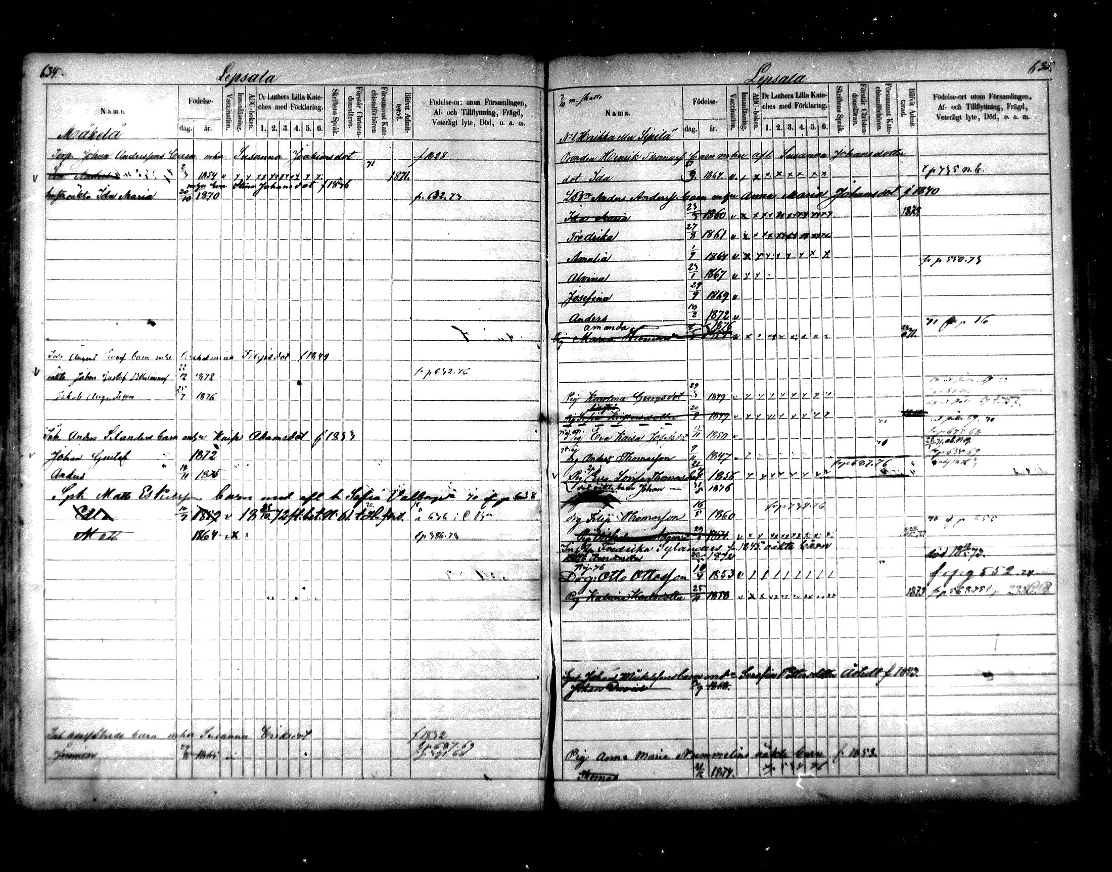 [ ../kirjat/Kirkonkirjat/hartola/lastenkirja_1867-1875_mko456-471/kuvat/303.jpg ]