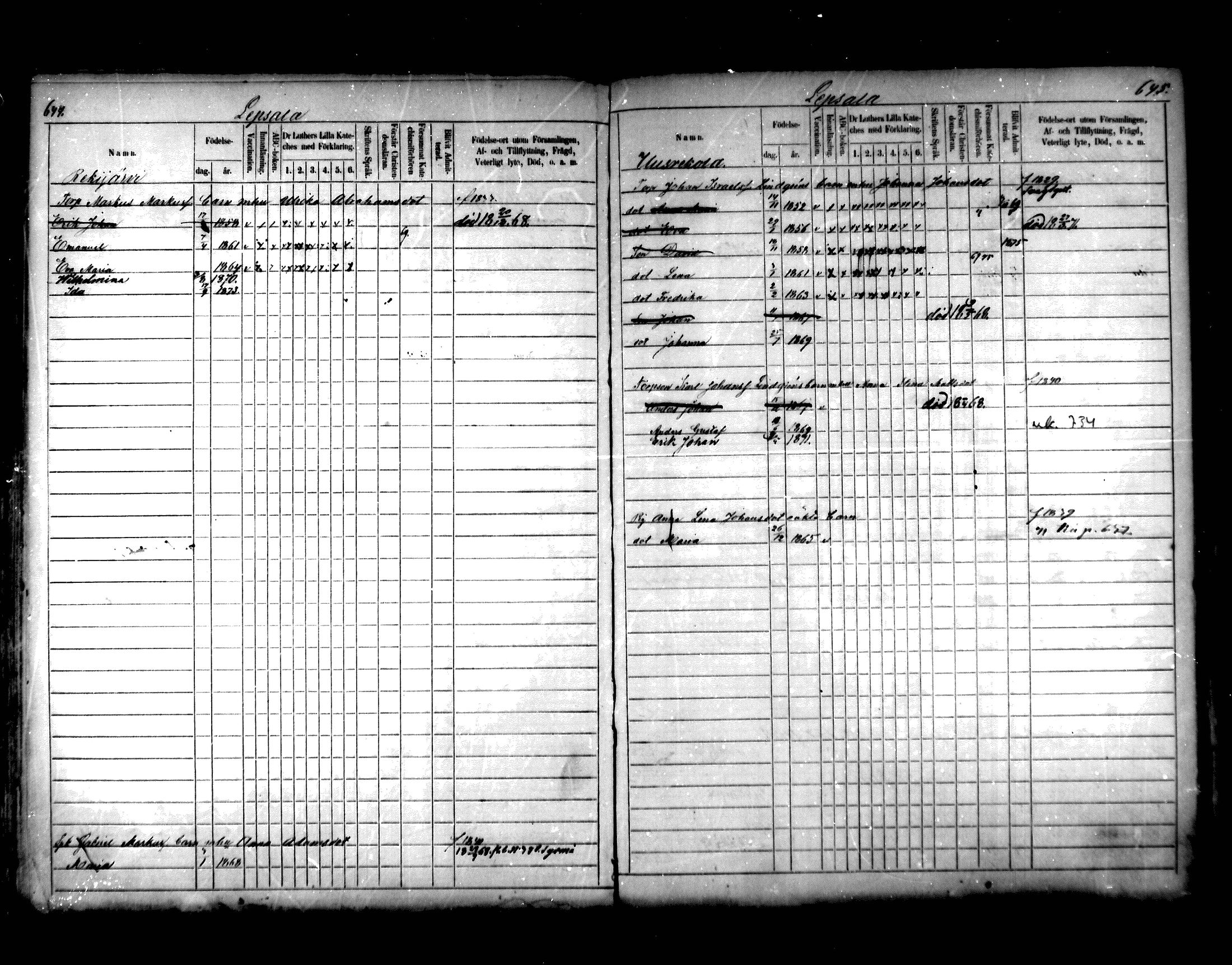 [ ../kirjat/Kirkonkirjat/hartola/lastenkirja_1867-1875_mko456-471/kuvat/308.jpg ]