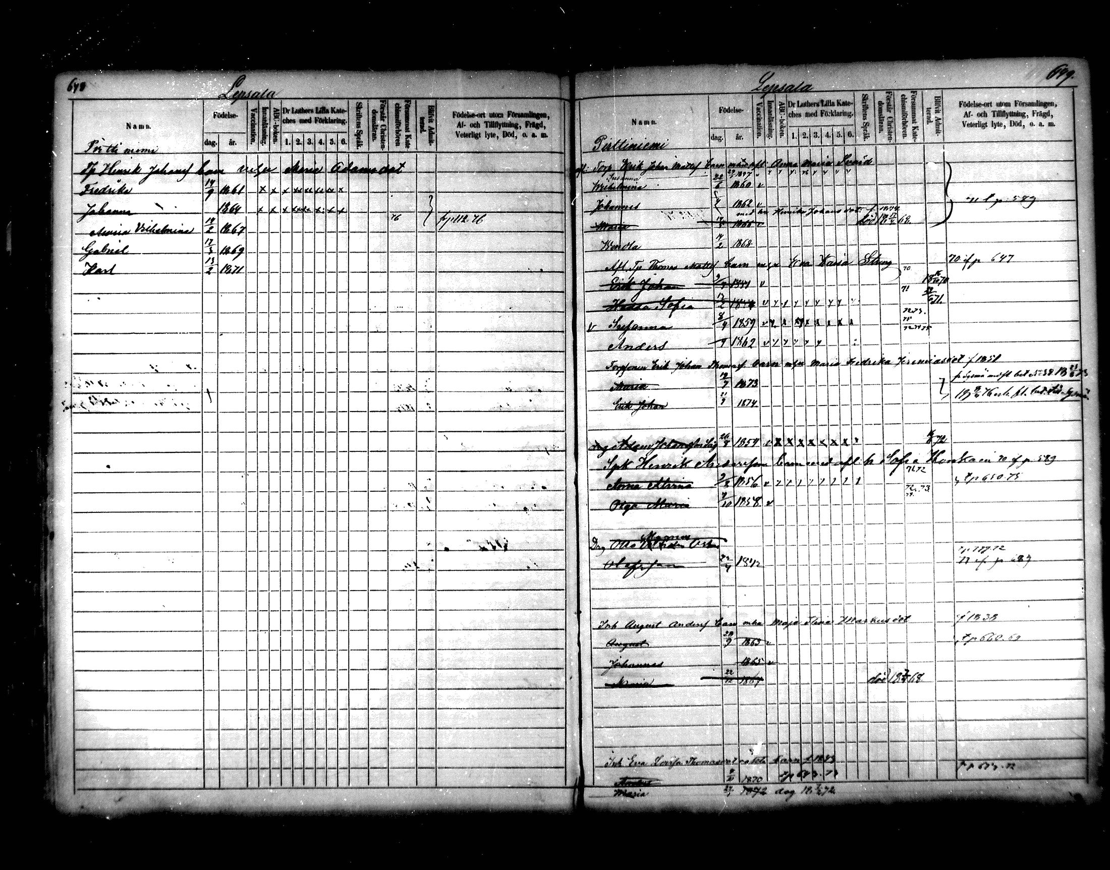 [ ../kirjat/Kirkonkirjat/hartola/lastenkirja_1867-1875_mko456-471/kuvat/310.jpg ]