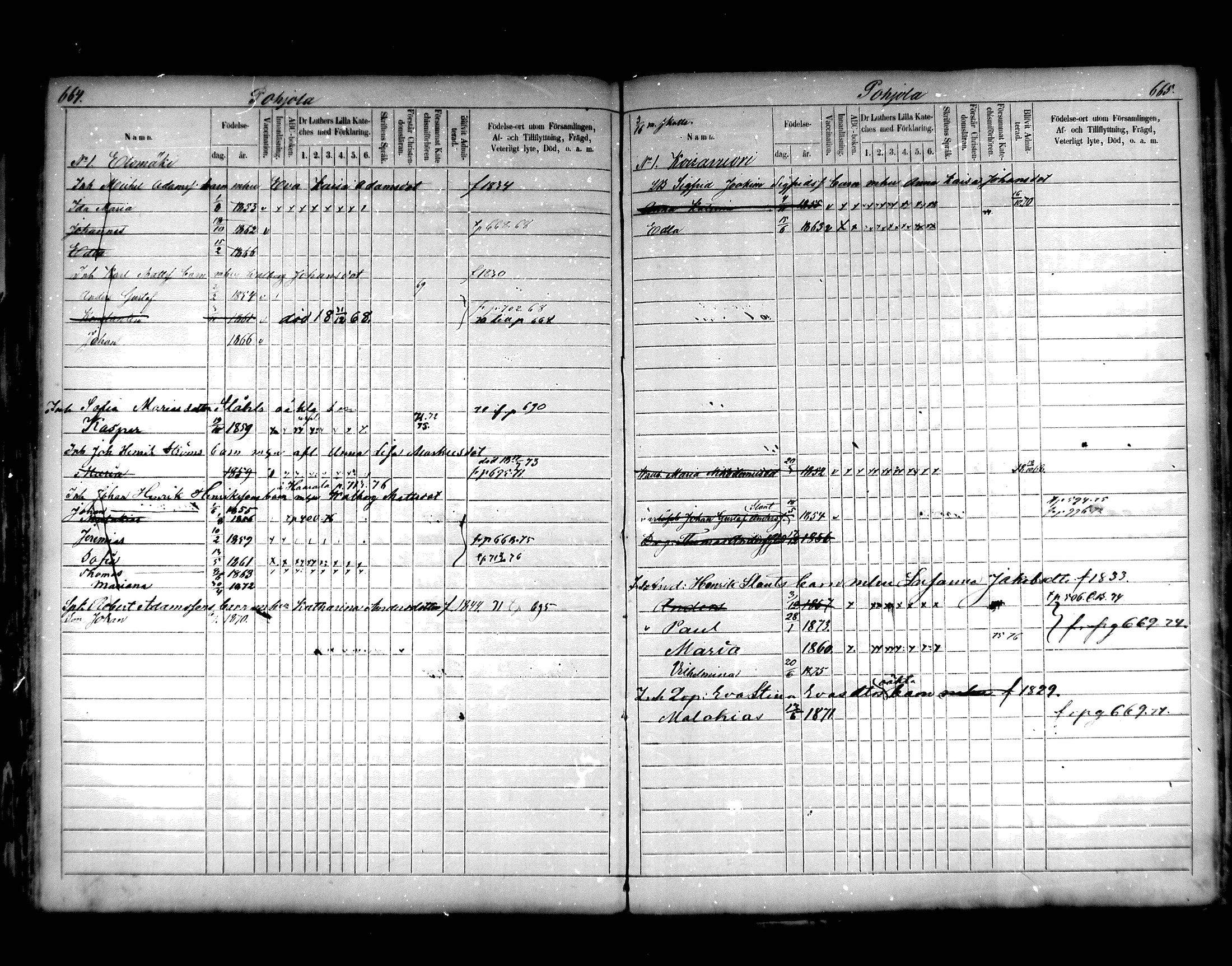 [ ../kirjat/Kirkonkirjat/hartola/lastenkirja_1867-1875_mko456-471/kuvat/318.jpg ]