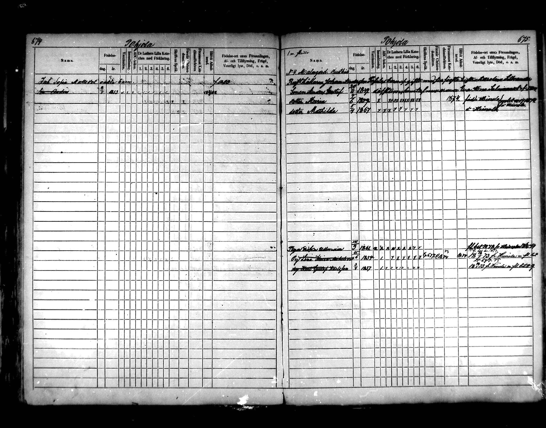 [ ../kirjat/Kirkonkirjat/hartola/lastenkirja_1867-1875_mko456-471/kuvat/323.jpg ]