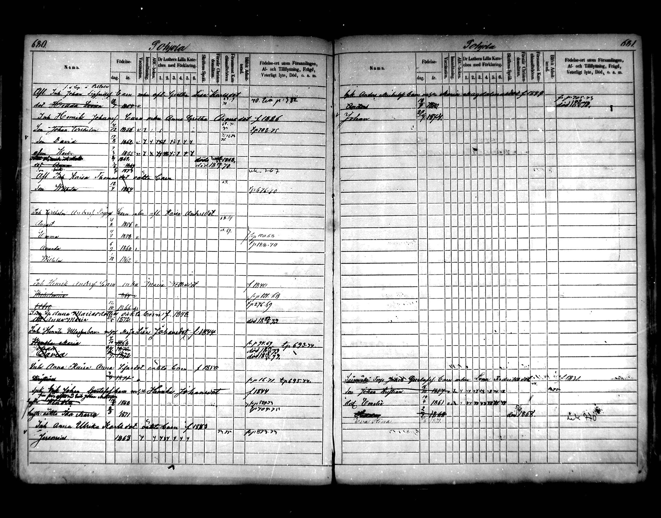 [ ../kirjat/Kirkonkirjat/hartola/lastenkirja_1867-1875_mko456-471/kuvat/326.jpg ]