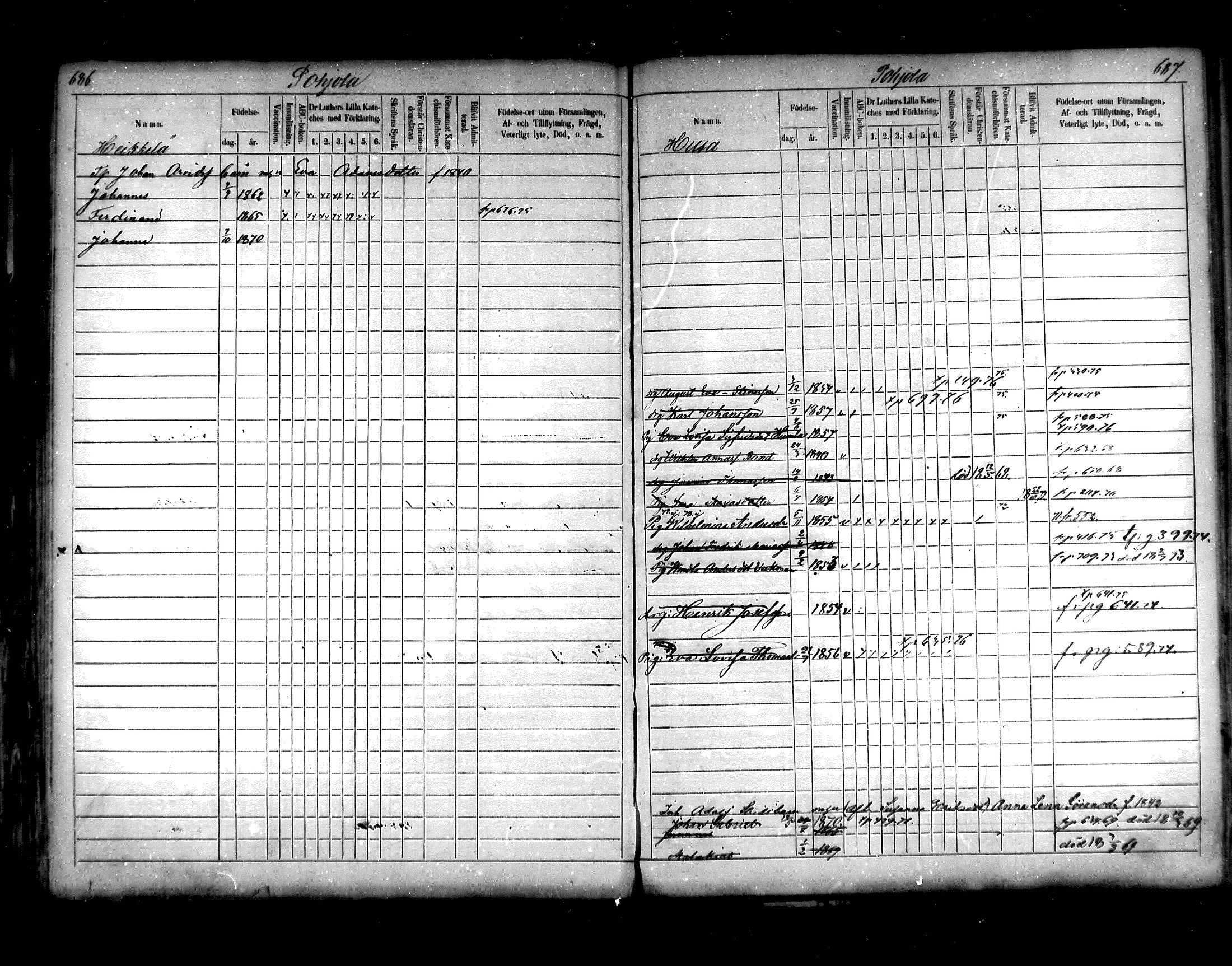 [ ../kirjat/Kirkonkirjat/hartola/lastenkirja_1867-1875_mko456-471/kuvat/329.jpg ]