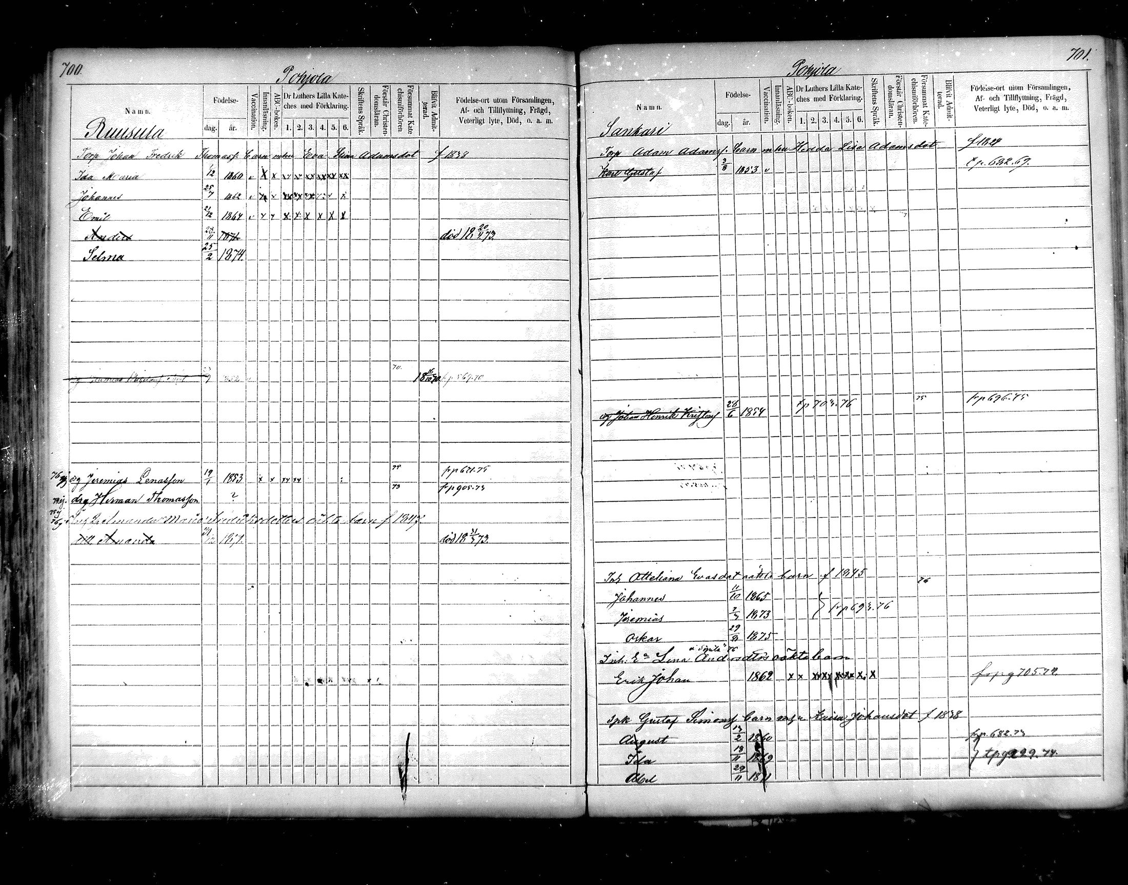 [ ../kirjat/Kirkonkirjat/hartola/lastenkirja_1867-1875_mko456-471/kuvat/336.jpg ]