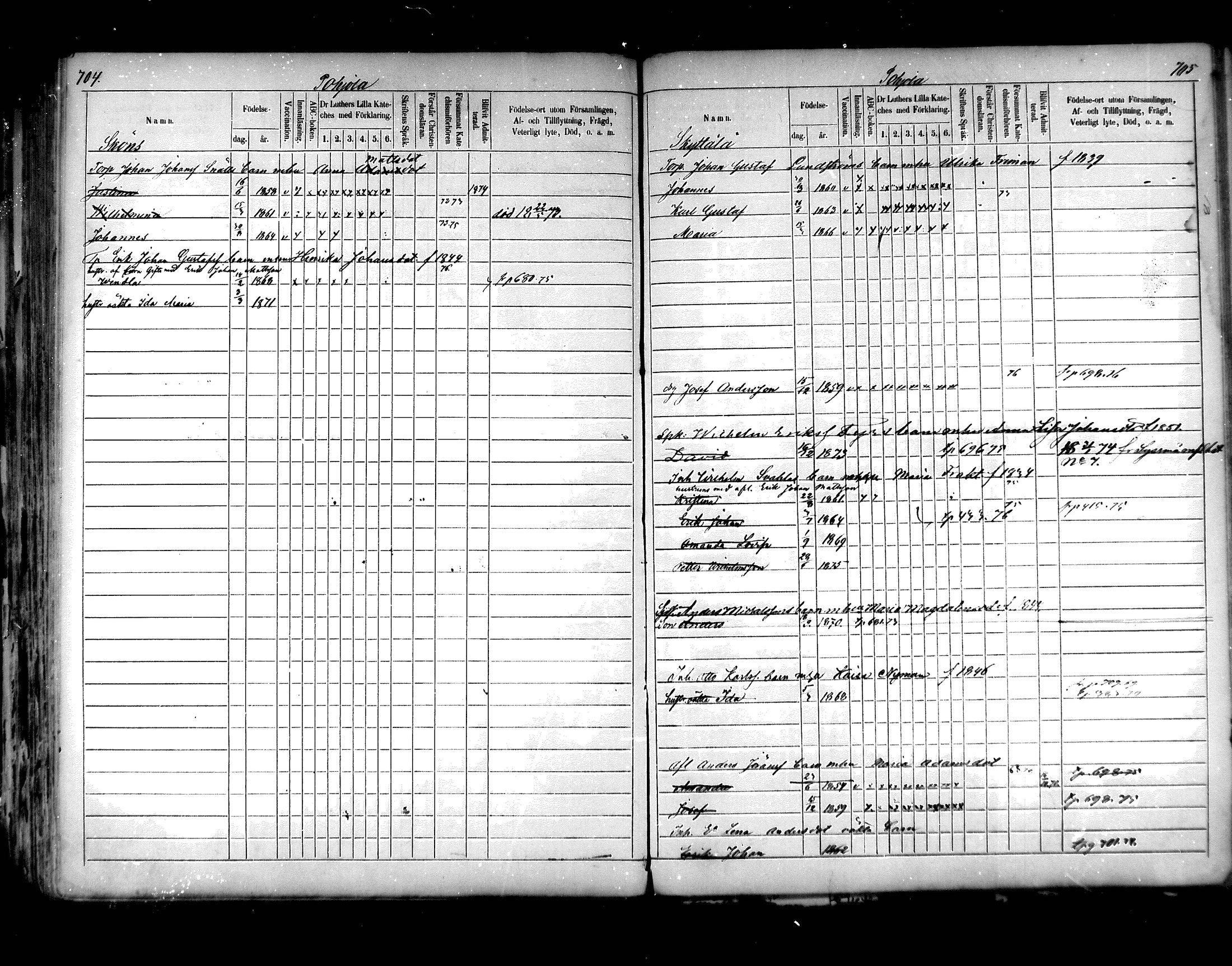 [ ../kirjat/Kirkonkirjat/hartola/lastenkirja_1867-1875_mko456-471/kuvat/338.jpg ]