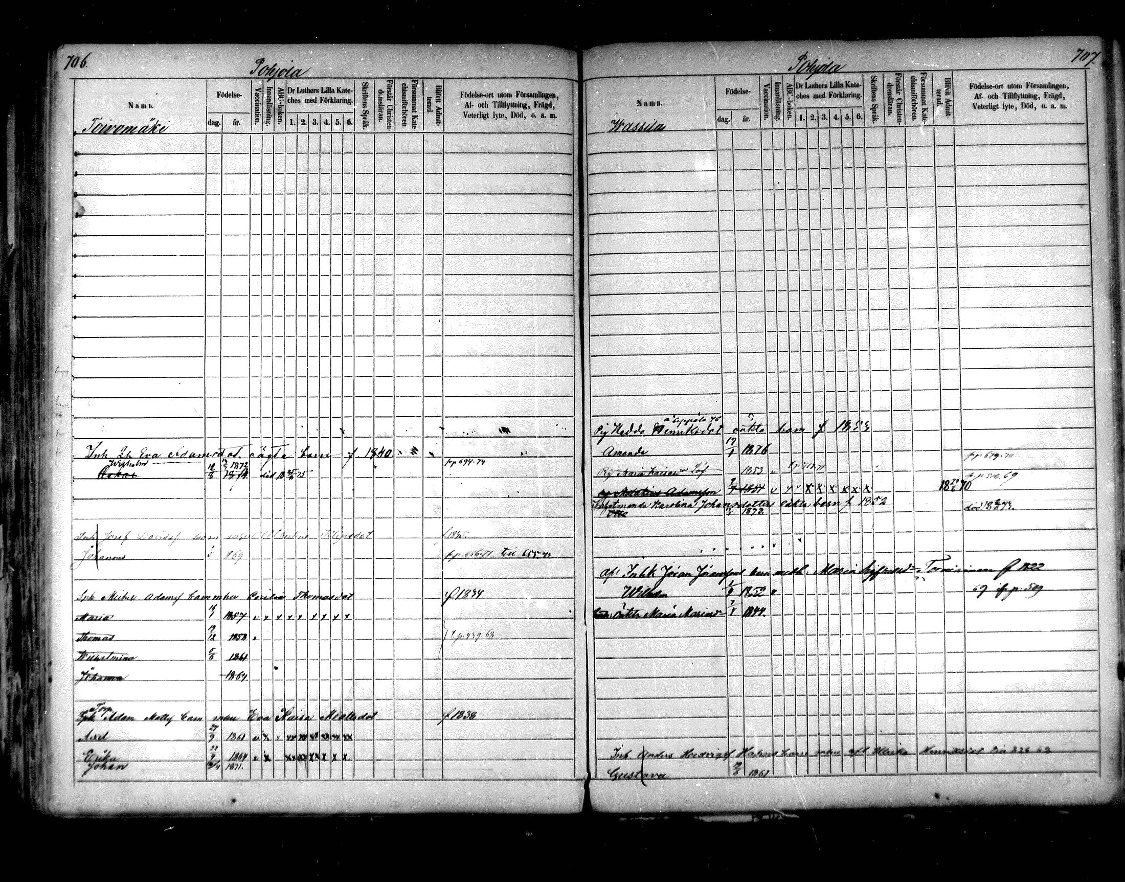 [ ../kirjat/Kirkonkirjat/hartola/lastenkirja_1867-1875_mko456-471/kuvat/339.jpg ]