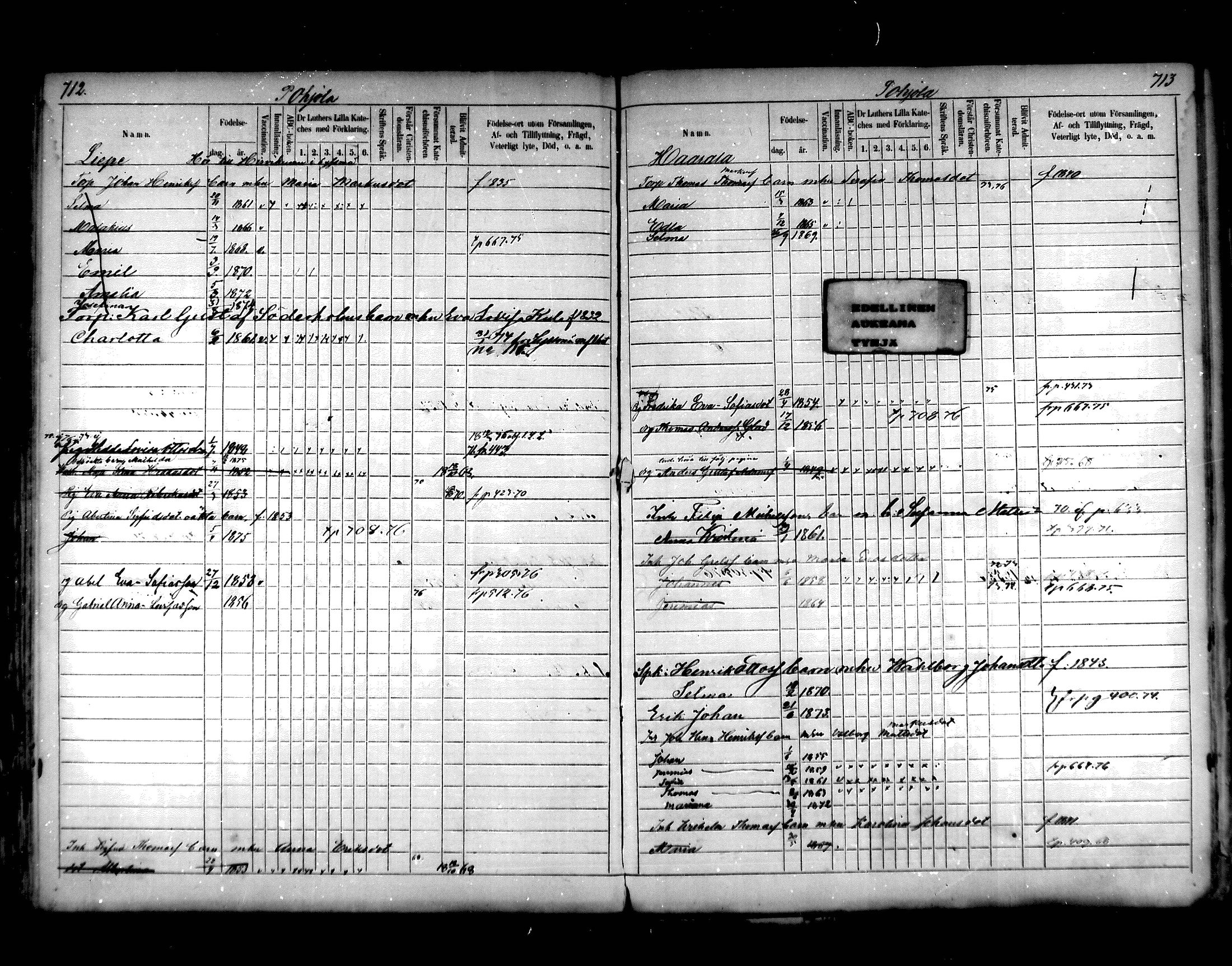 [ ../kirjat/Kirkonkirjat/hartola/lastenkirja_1867-1875_mko456-471/kuvat/341.jpg ]