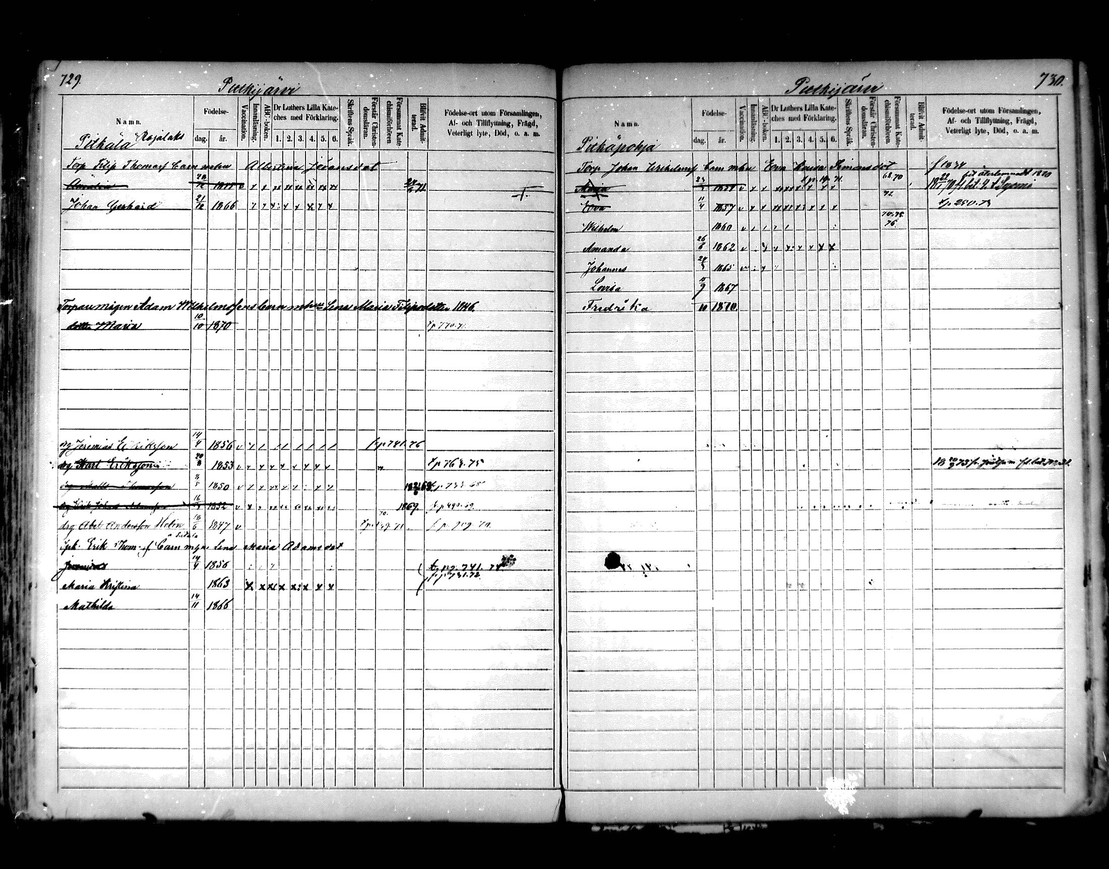 [ ../kirjat/Kirkonkirjat/hartola/lastenkirja_1867-1875_mko456-471/kuvat/350.jpg ]