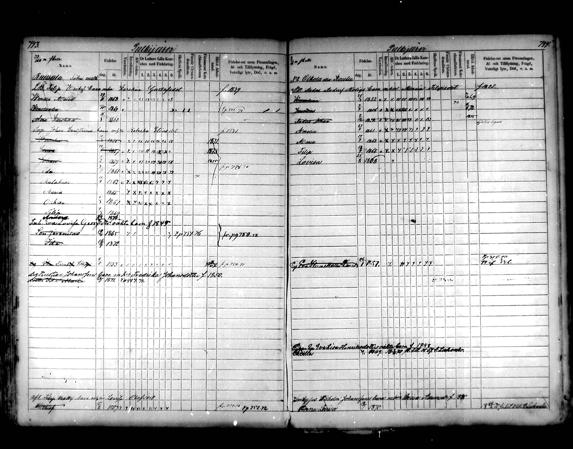 [ ../kirjat/Kirkonkirjat/hartola/lastenkirja_1867-1875_mko456-471/kuvat/357.jpg ]