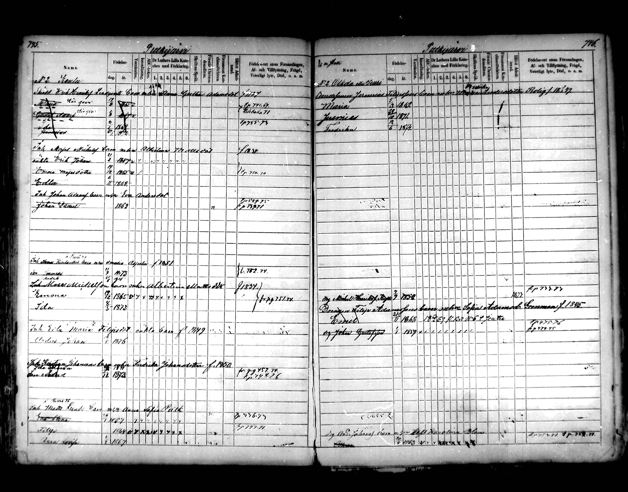 [ ../kirjat/Kirkonkirjat/hartola/lastenkirja_1867-1875_mko456-471/kuvat/358.jpg ]