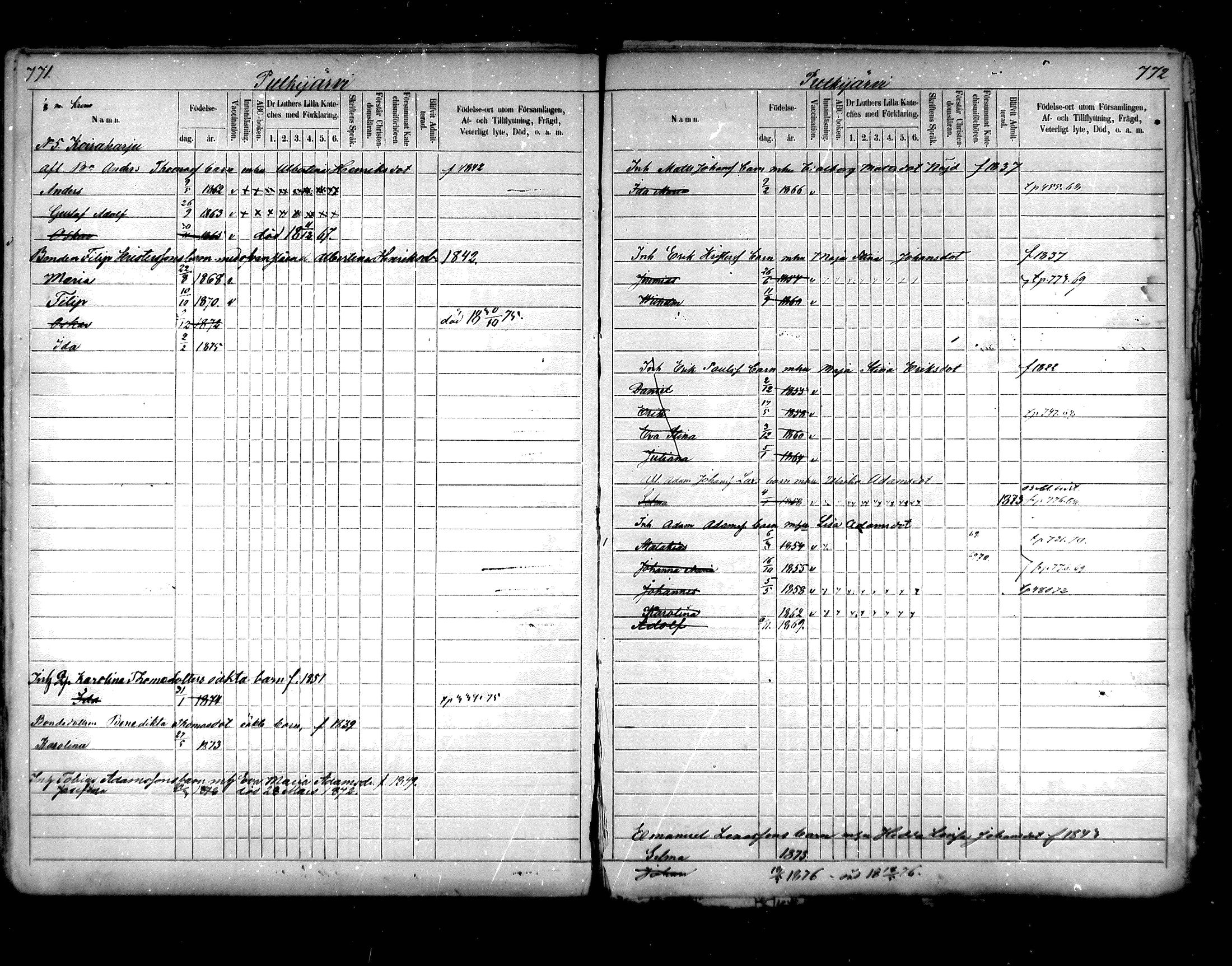 [ ../kirjat/Kirkonkirjat/hartola/lastenkirja_1867-1875_mko456-471/kuvat/371.jpg ]