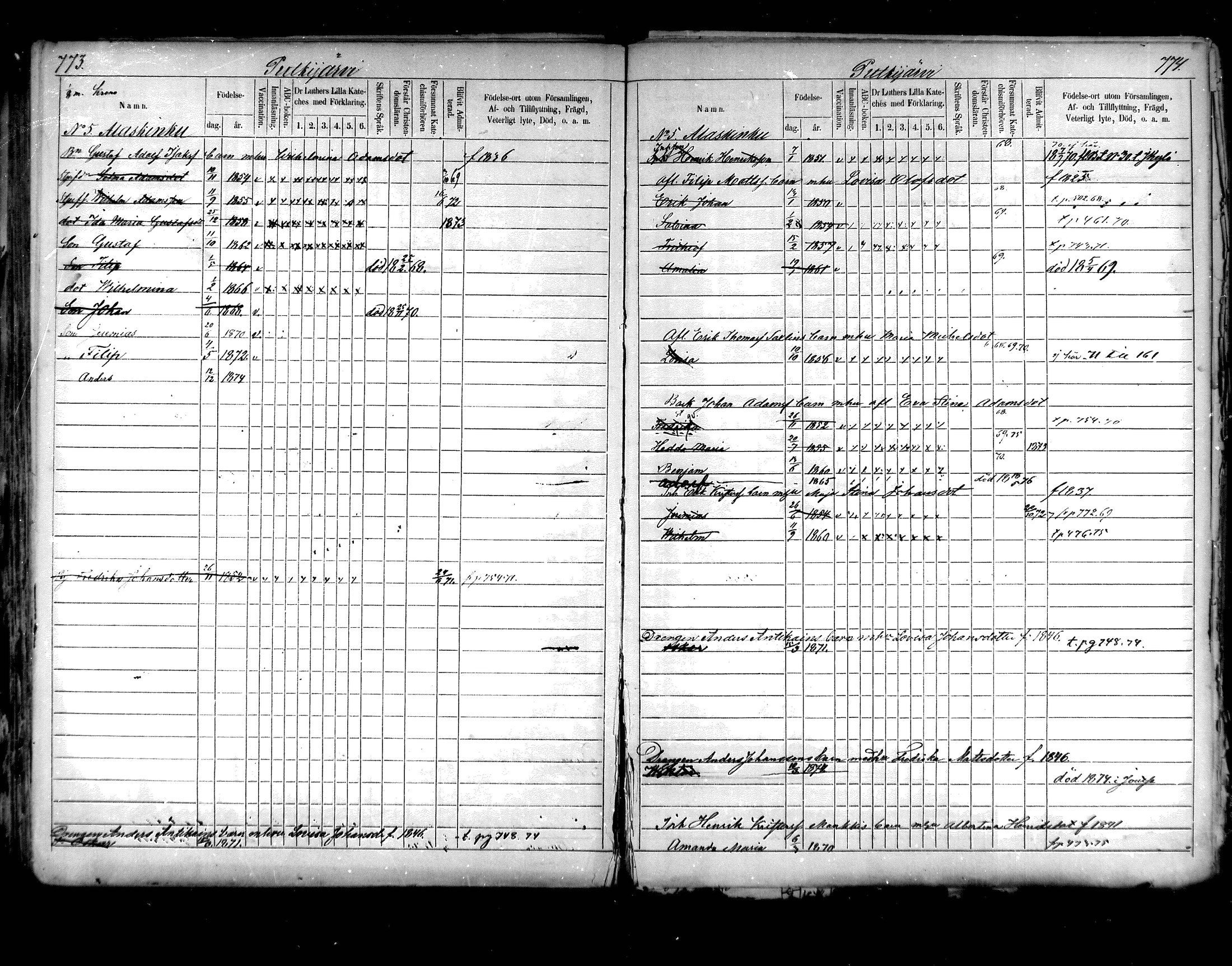 [ ../kirjat/Kirkonkirjat/hartola/lastenkirja_1867-1875_mko456-471/kuvat/372.jpg ]