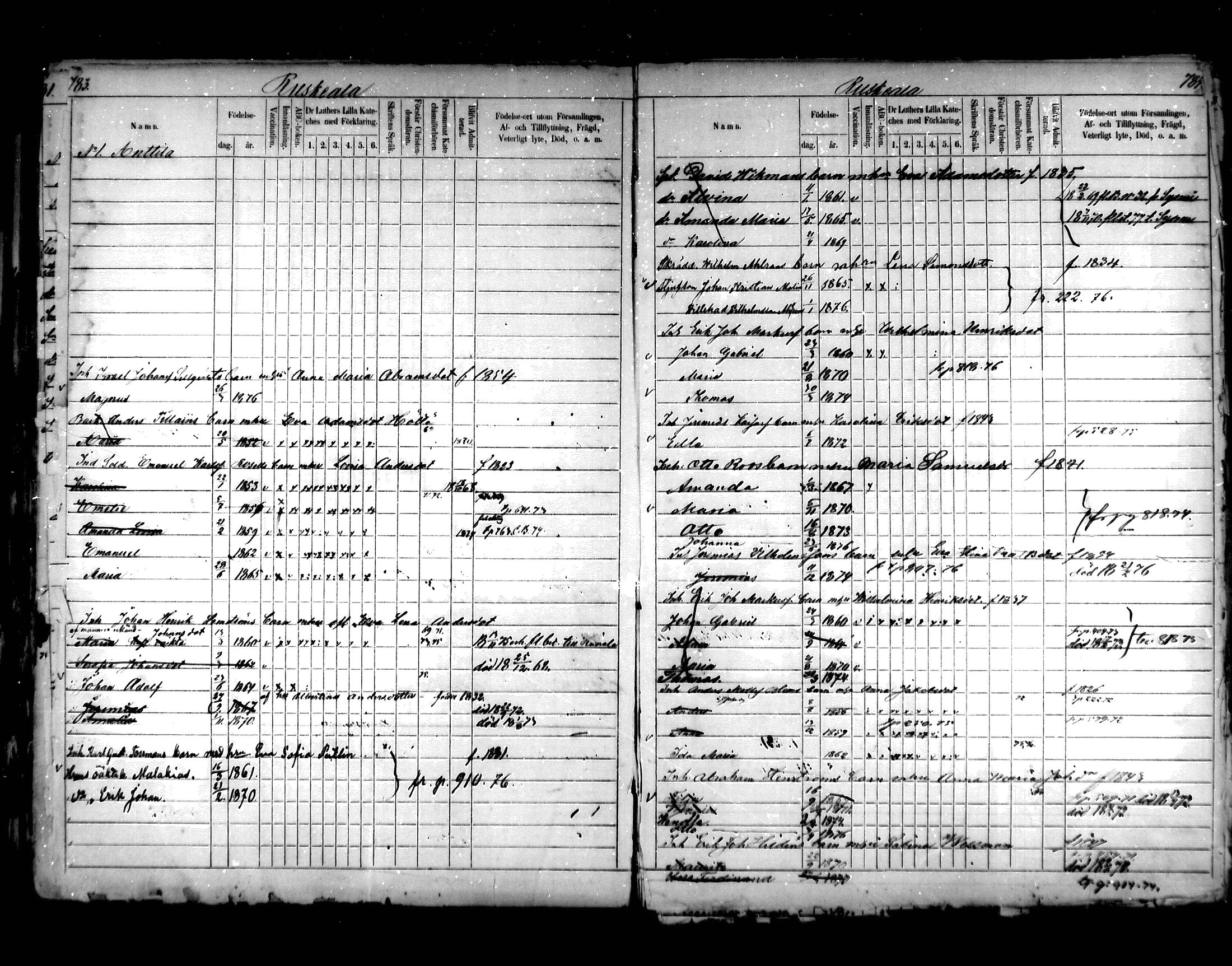 [ ../kirjat/Kirkonkirjat/hartola/lastenkirja_1867-1875_mko456-471/kuvat/377.jpg ]