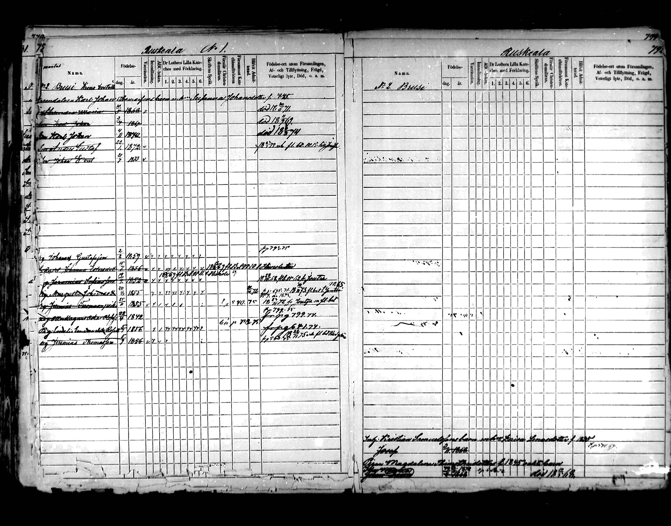 [ ../kirjat/Kirkonkirjat/hartola/lastenkirja_1867-1875_mko456-471/kuvat/381.jpg ]