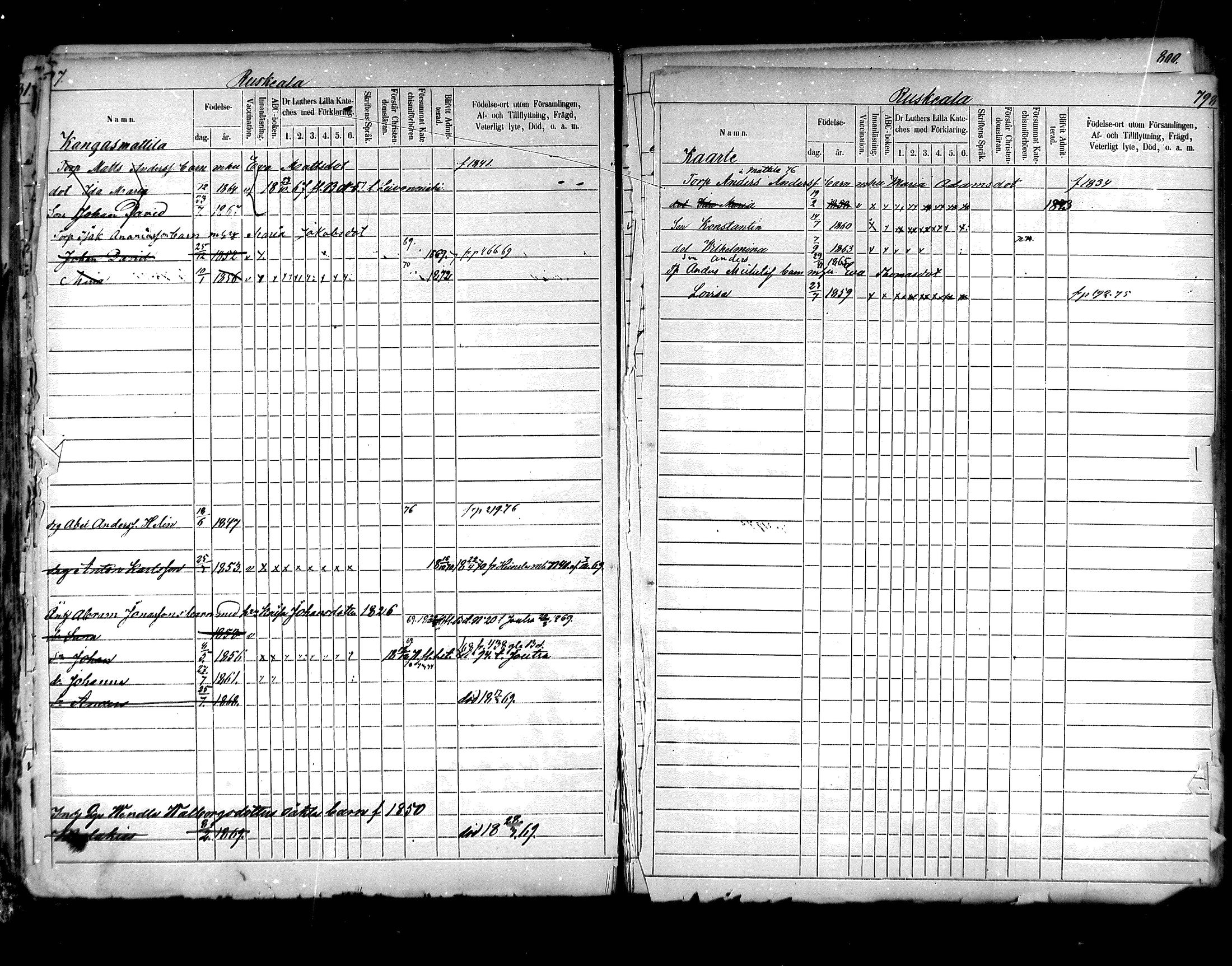 [ ../kirjat/Kirkonkirjat/hartola/lastenkirja_1867-1875_mko456-471/kuvat/384.jpg ]