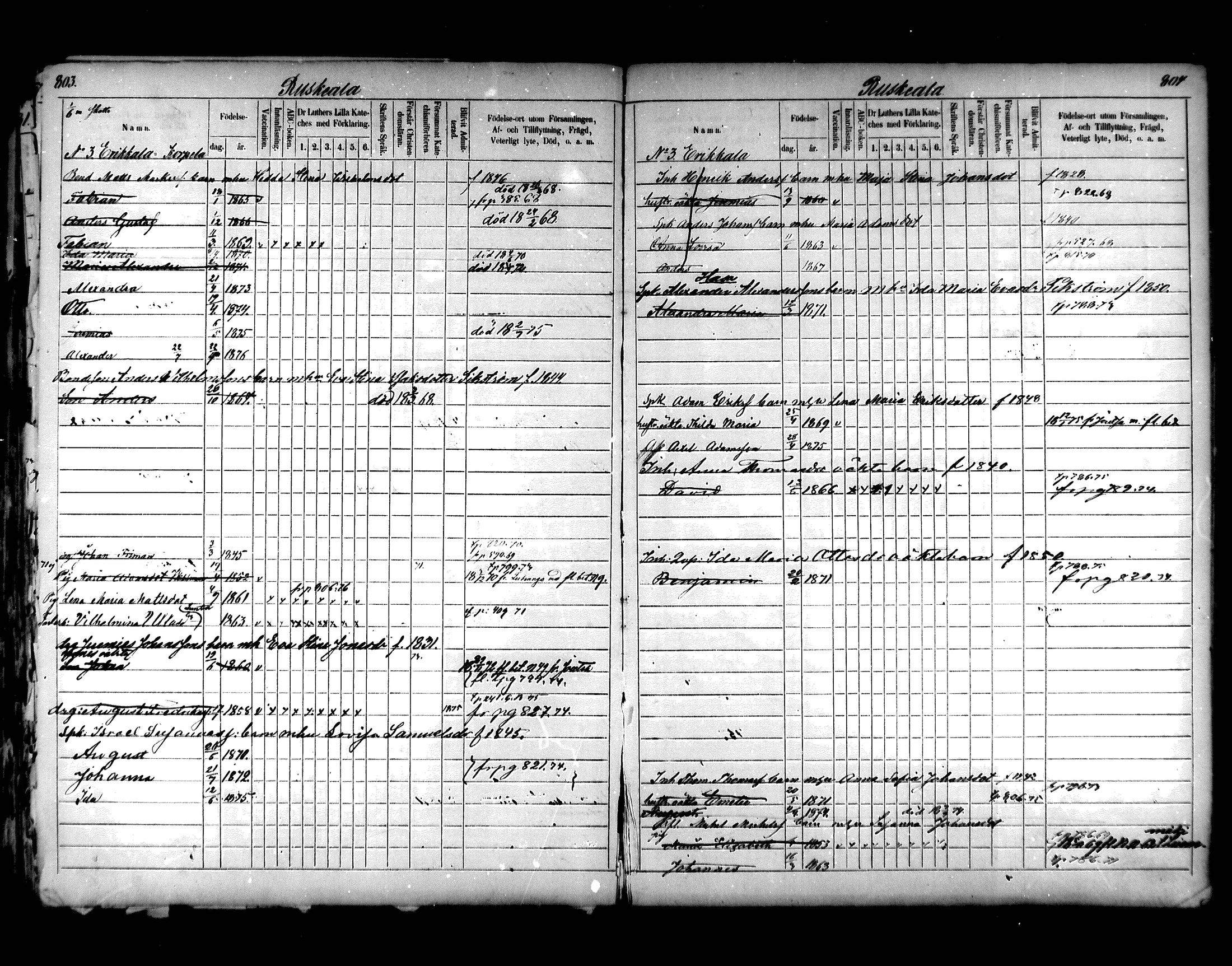 [ ../kirjat/Kirkonkirjat/hartola/lastenkirja_1867-1875_mko456-471/kuvat/387.jpg ]