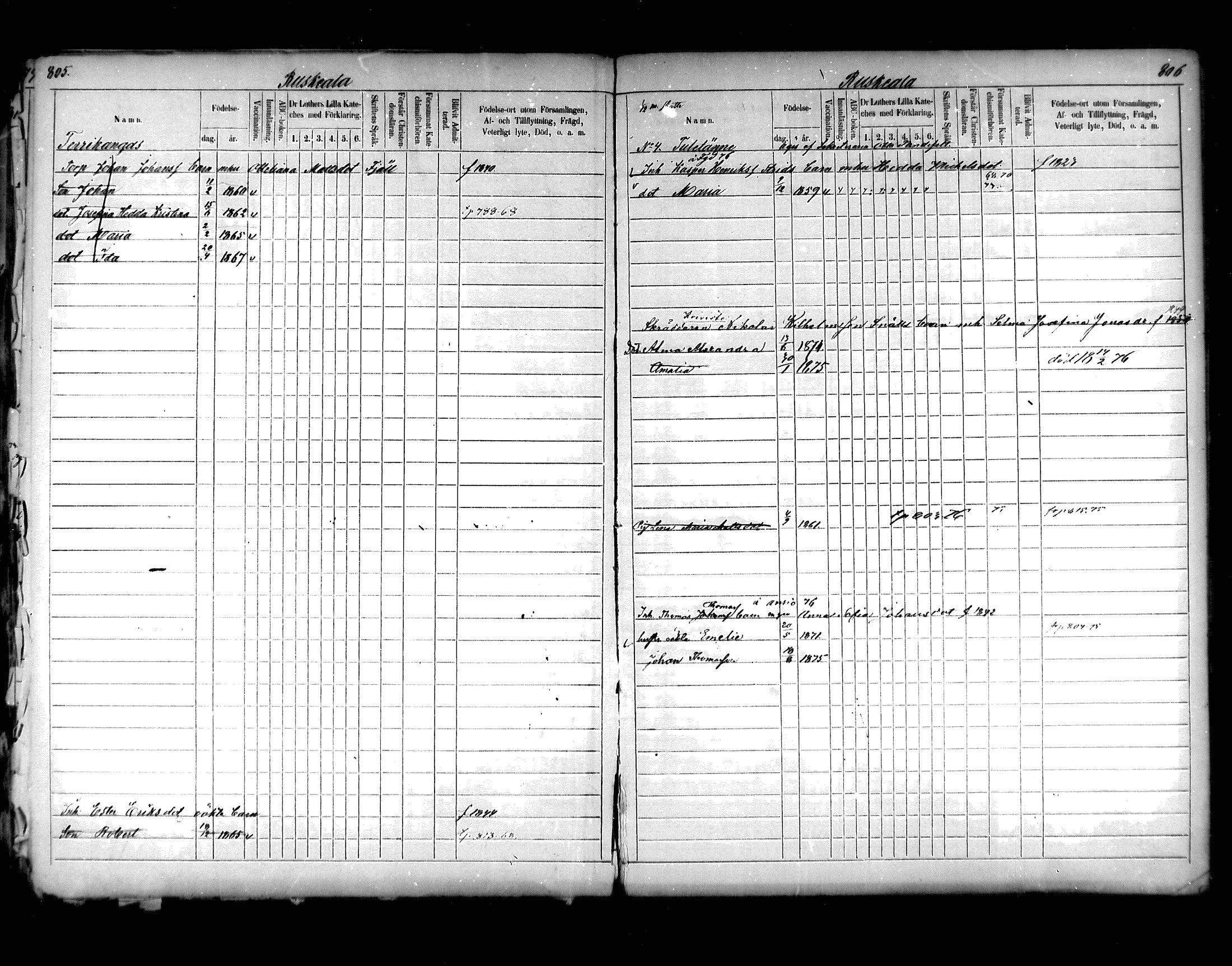 [ ../kirjat/Kirkonkirjat/hartola/lastenkirja_1867-1875_mko456-471/kuvat/388.jpg ]