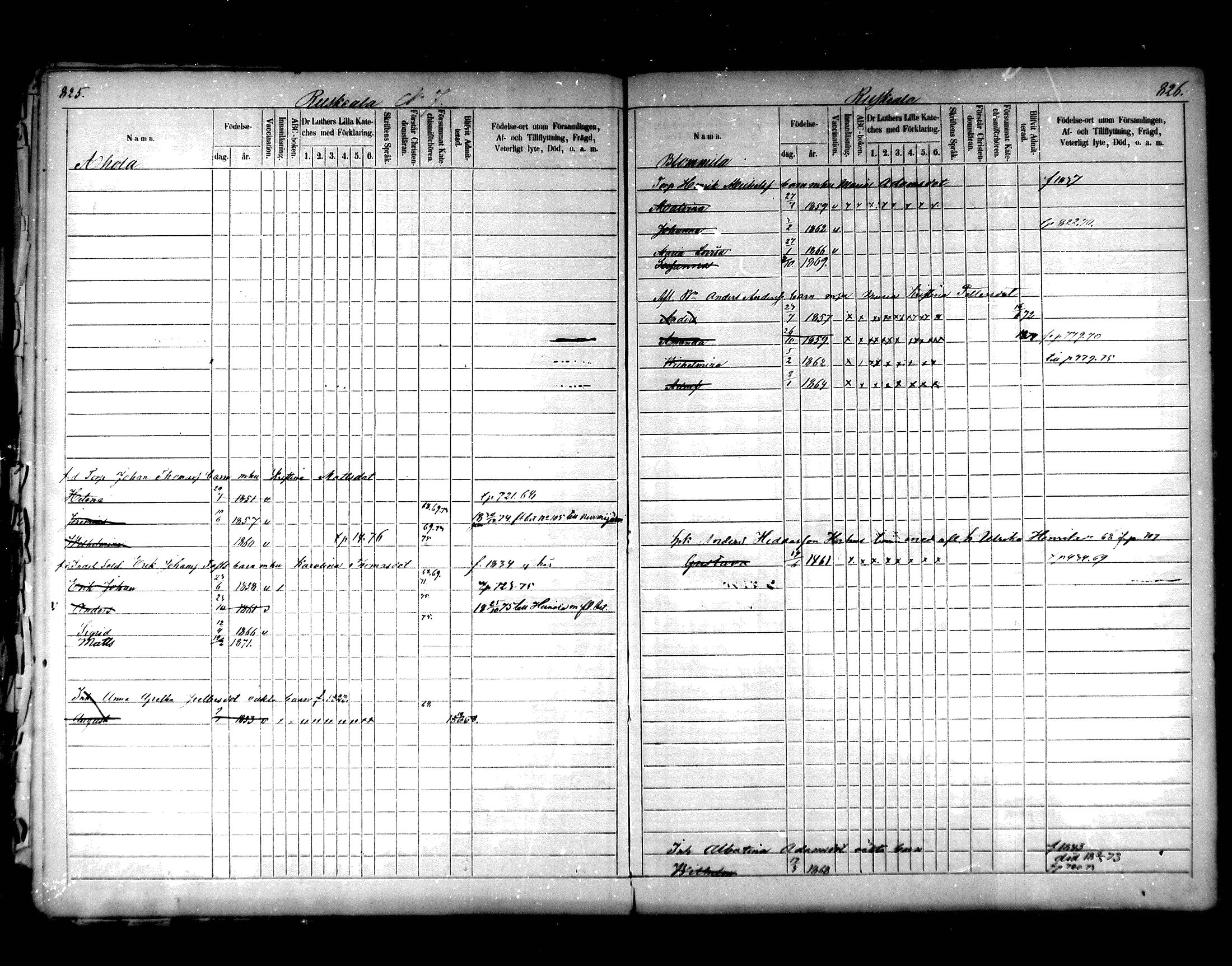 [ ../kirjat/Kirkonkirjat/hartola/lastenkirja_1867-1875_mko456-471/kuvat/398.jpg ]